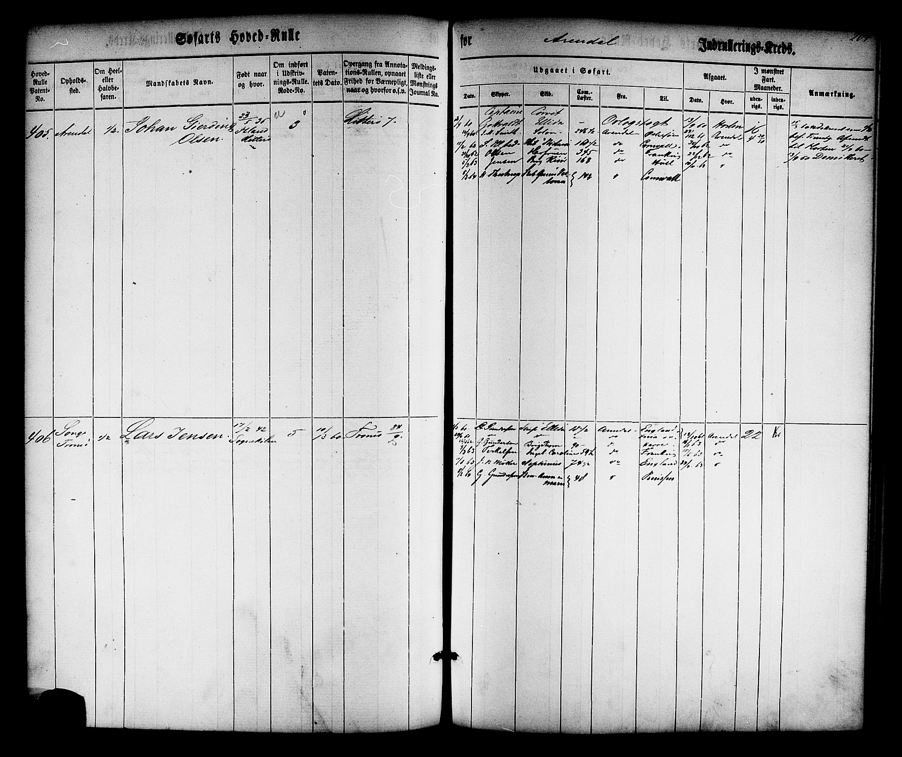 Arendal mønstringskrets, AV/SAK-2031-0012/F/Fb/L0008: Hovedrulle nr 1-766, S-6, 1860-1865, p. 207