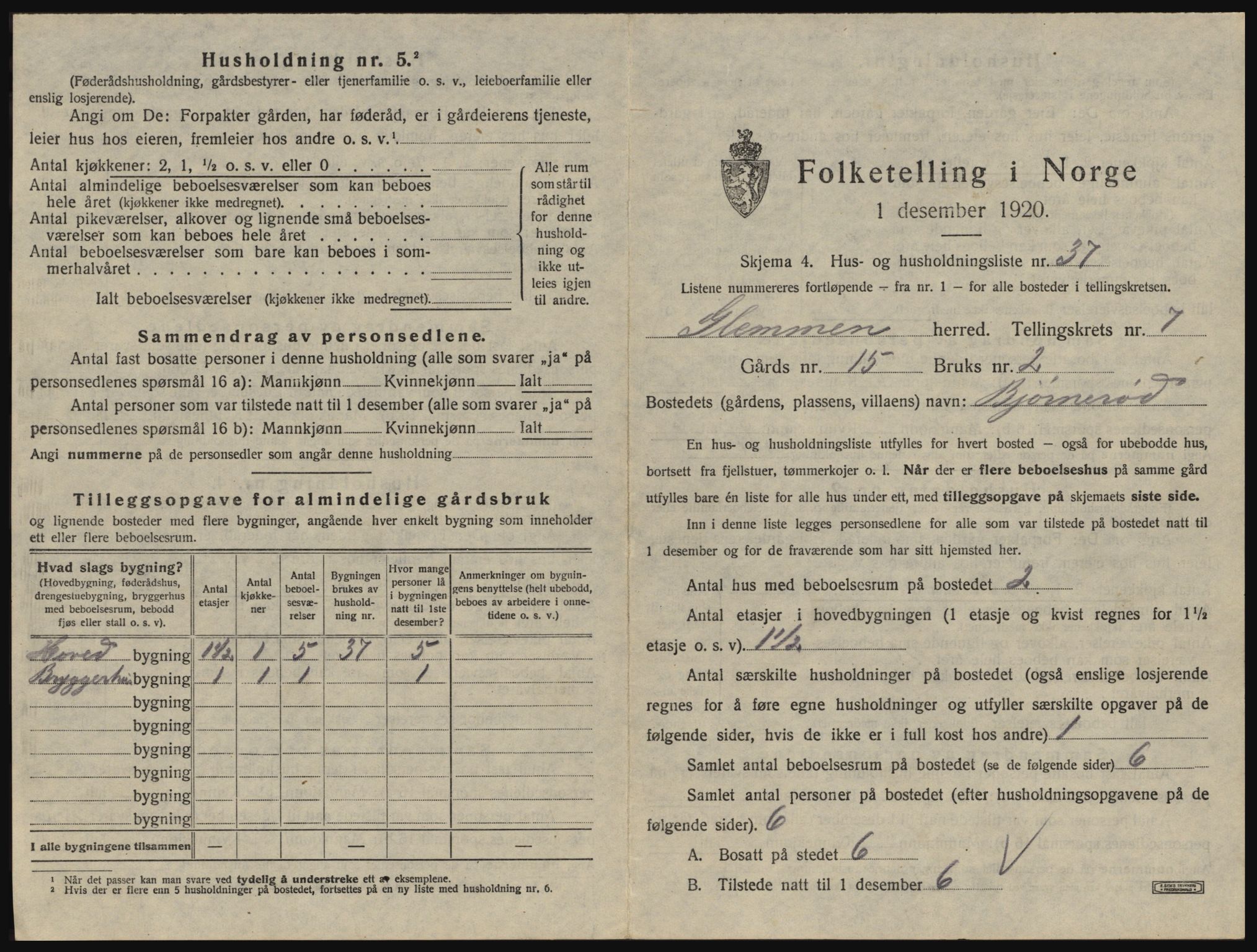 SAO, 1920 census for Glemmen, 1920, p. 2829