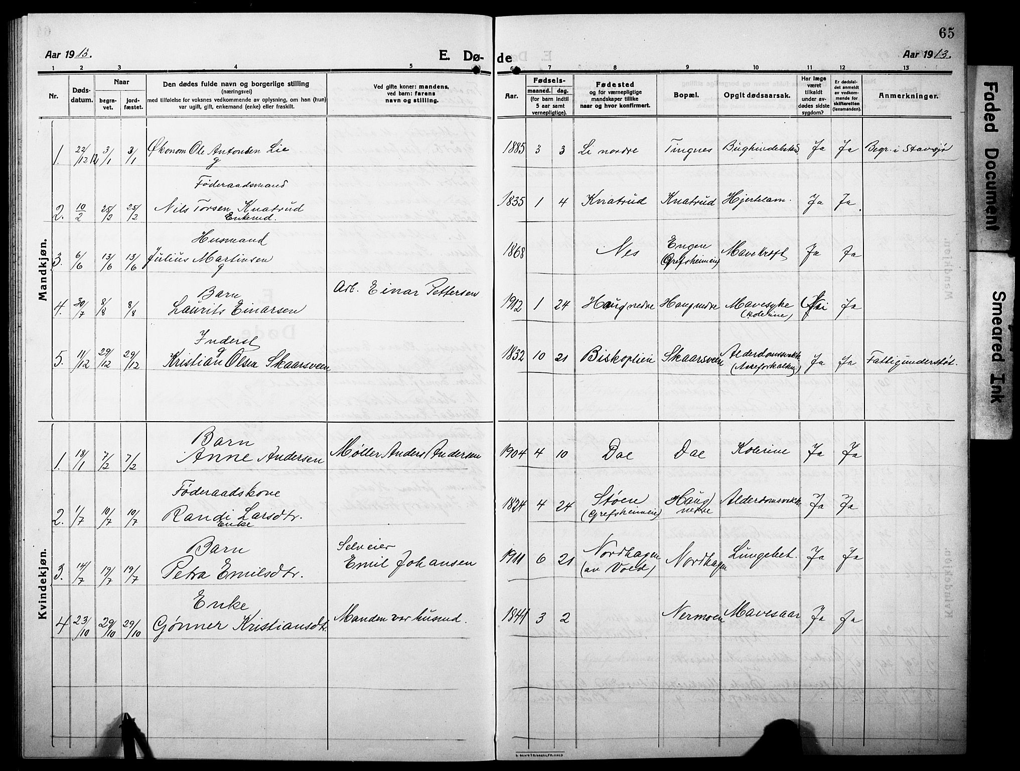 Nes prestekontor, Hedmark, SAH/PREST-020/L/La/L0008: Parish register (copy) no. 8, 1910-1932, p. 65