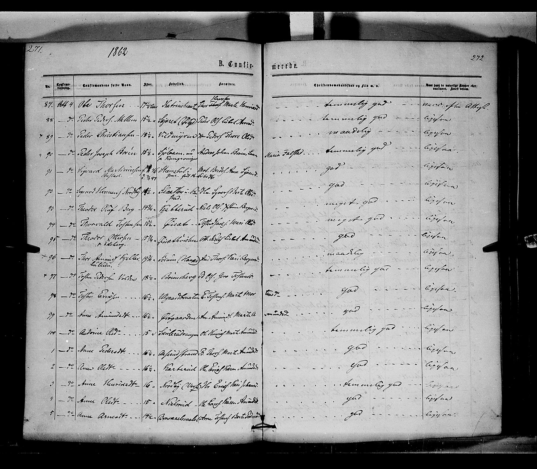 Vinger prestekontor, AV/SAH-PREST-024/H/Ha/Haa/L0011: Parish register (official) no. 11, 1862-1870, p. 272