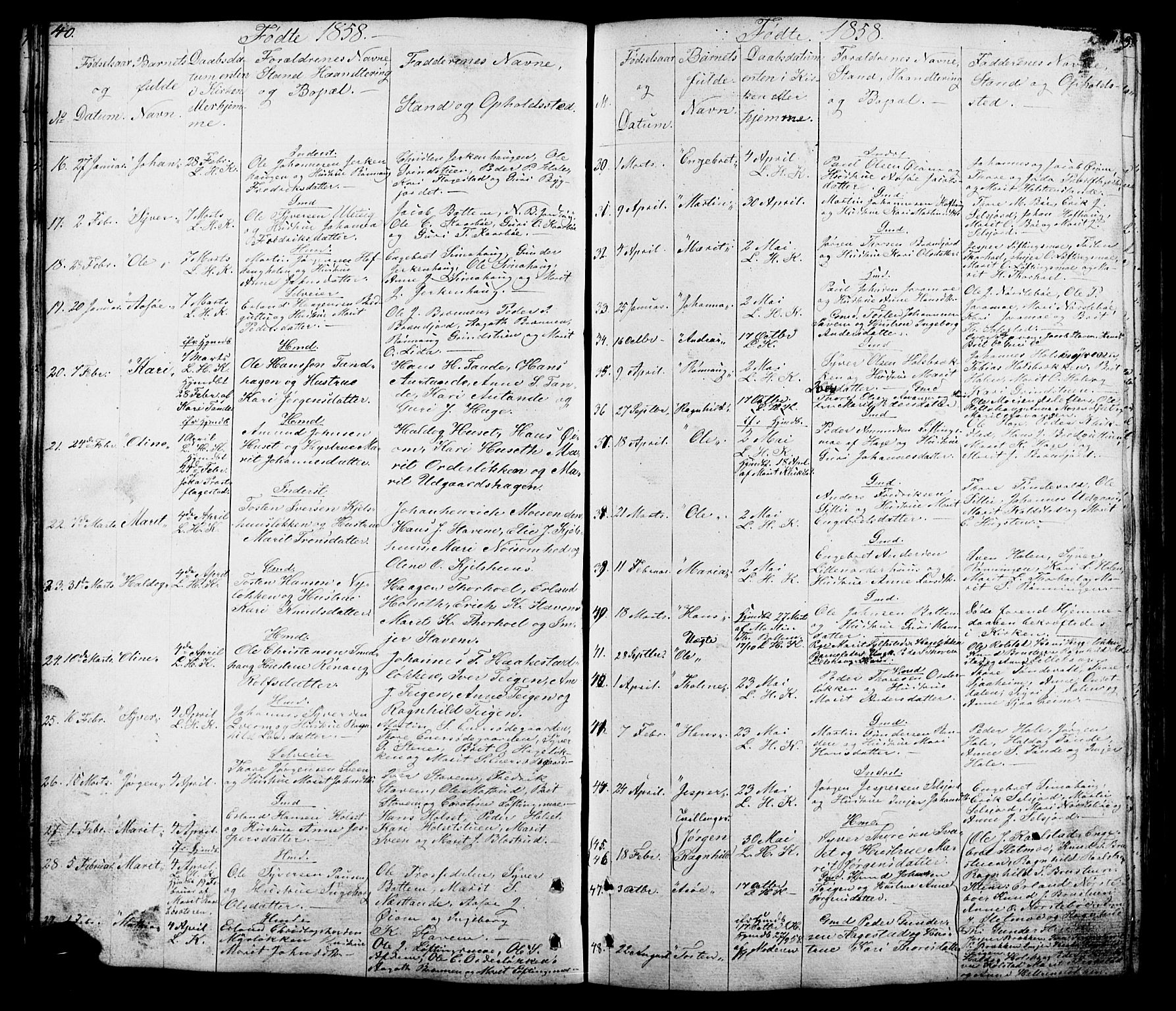 Lesja prestekontor, SAH/PREST-068/H/Ha/Hab/L0005: Parish register (copy) no. 5, 1850-1894, p. 40-41