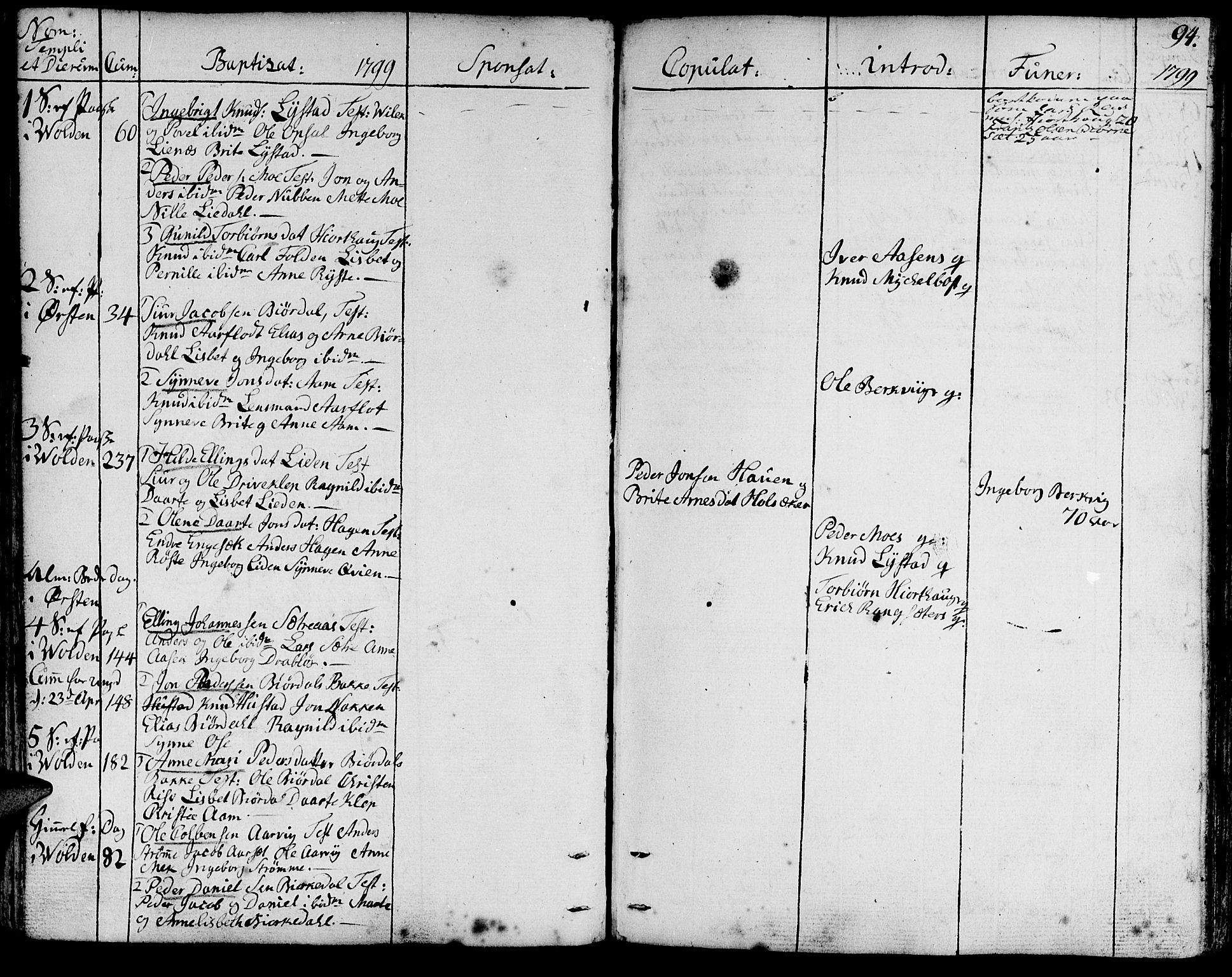 Ministerialprotokoller, klokkerbøker og fødselsregistre - Møre og Romsdal, AV/SAT-A-1454/511/L0137: Parish register (official) no. 511A04, 1787-1816, p. 94