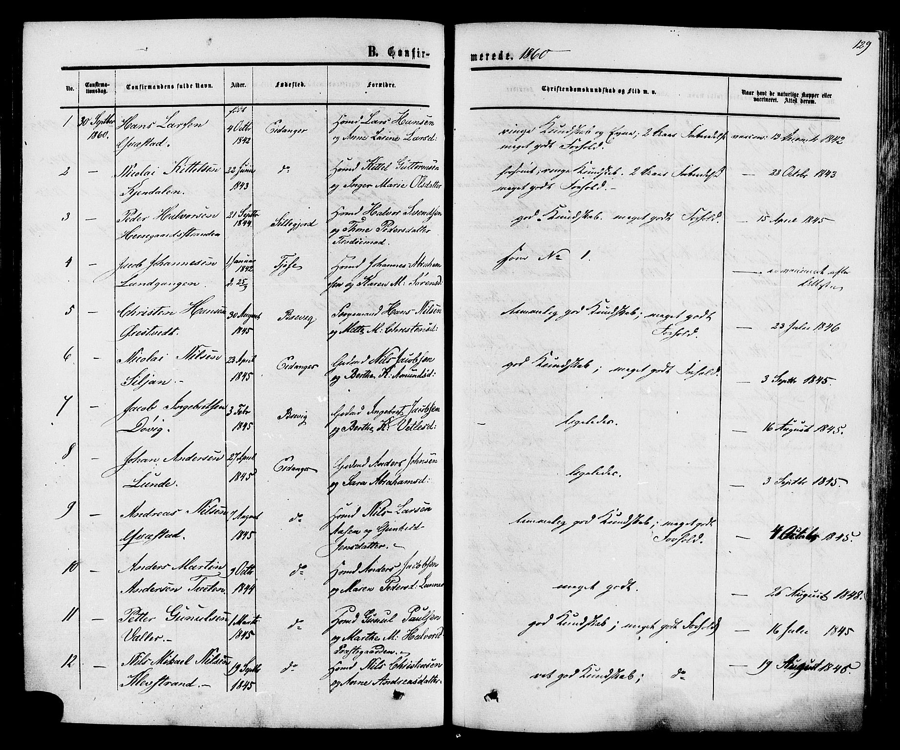 Eidanger kirkebøker, SAKO/A-261/F/Fa/L0010: Parish register (official) no. 10, 1859-1874, p. 129