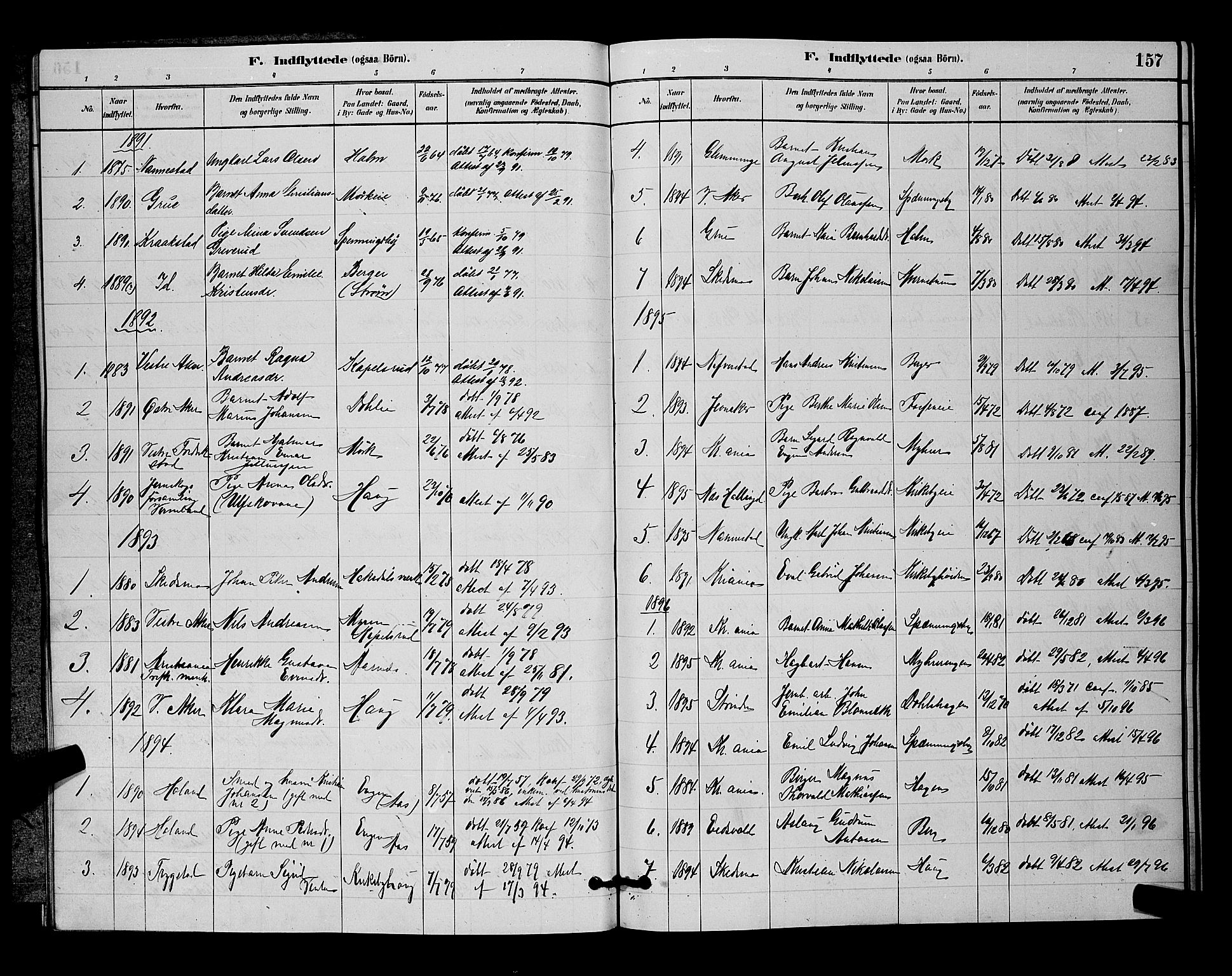 Nittedal prestekontor Kirkebøker, SAO/A-10365a/G/Gb/L0002: Parish register (copy) no. II 2, 1879-1901, p. 157