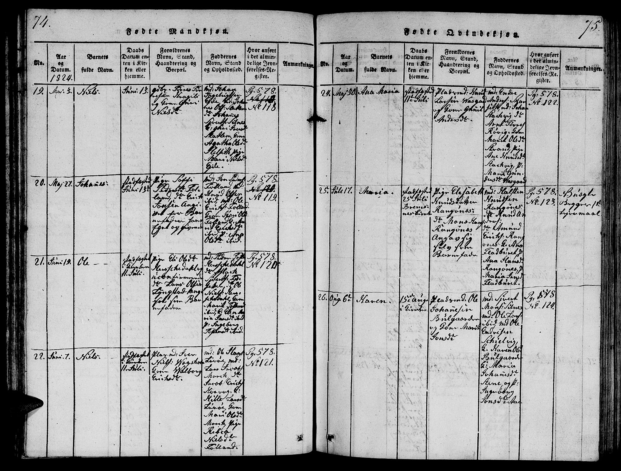 Ministerialprotokoller, klokkerbøker og fødselsregistre - Møre og Romsdal, AV/SAT-A-1454/570/L0831: Parish register (official) no. 570A05, 1819-1829, p. 74-75