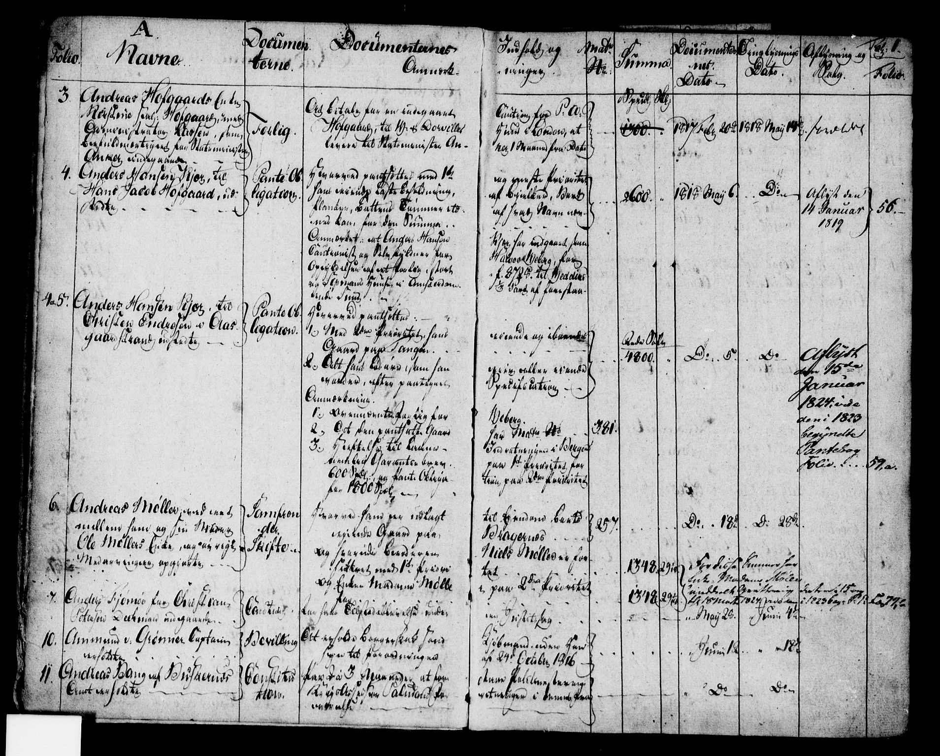 Drammen byfogd, SAKO/A-222/G/Gb/Gba/L0014: Mortgage register no. I 14, 1818-1823, p. 1