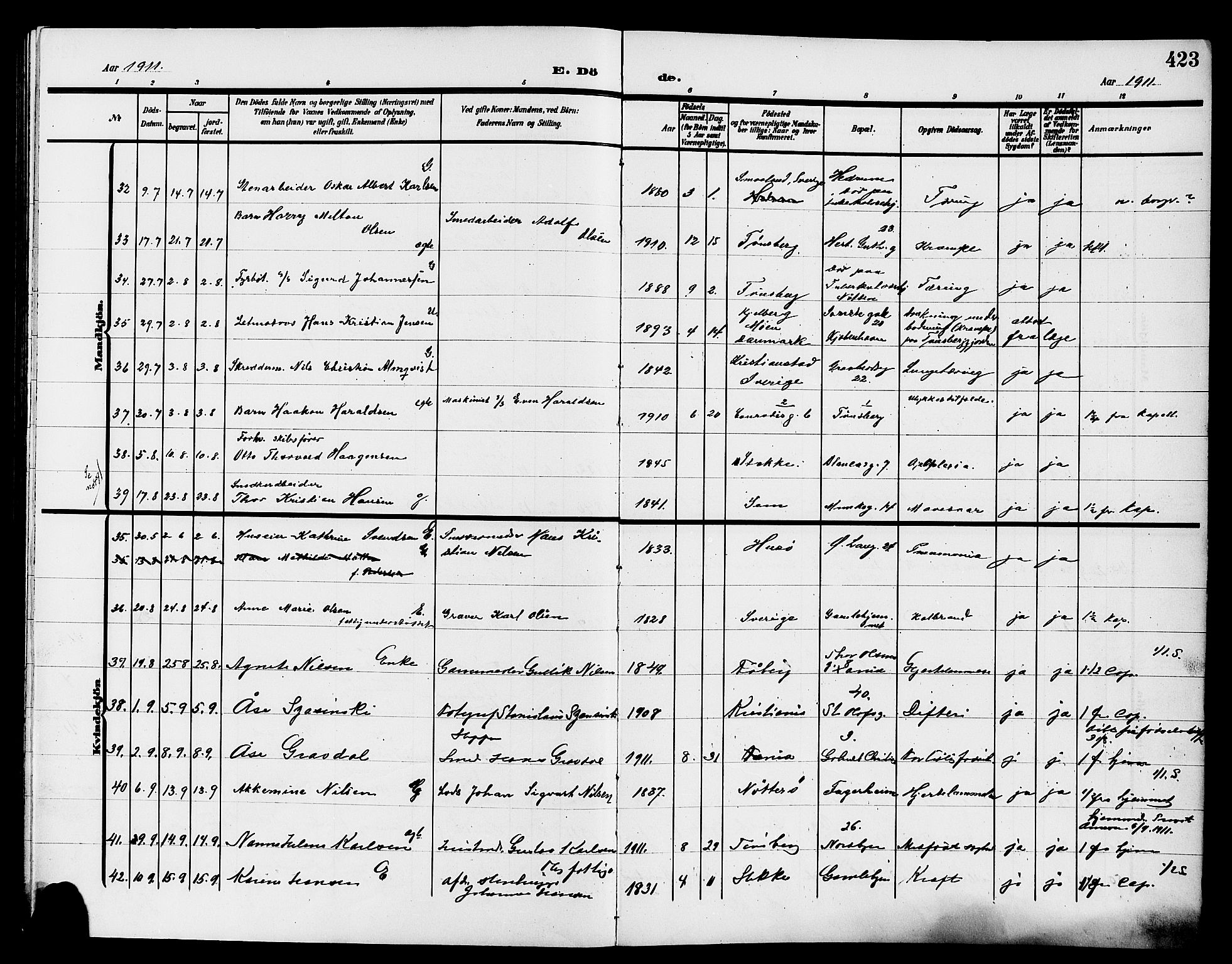 Tønsberg kirkebøker, SAKO/A-330/G/Ga/L0008: Parish register (copy) no. 8, 1905-1912, p. 423