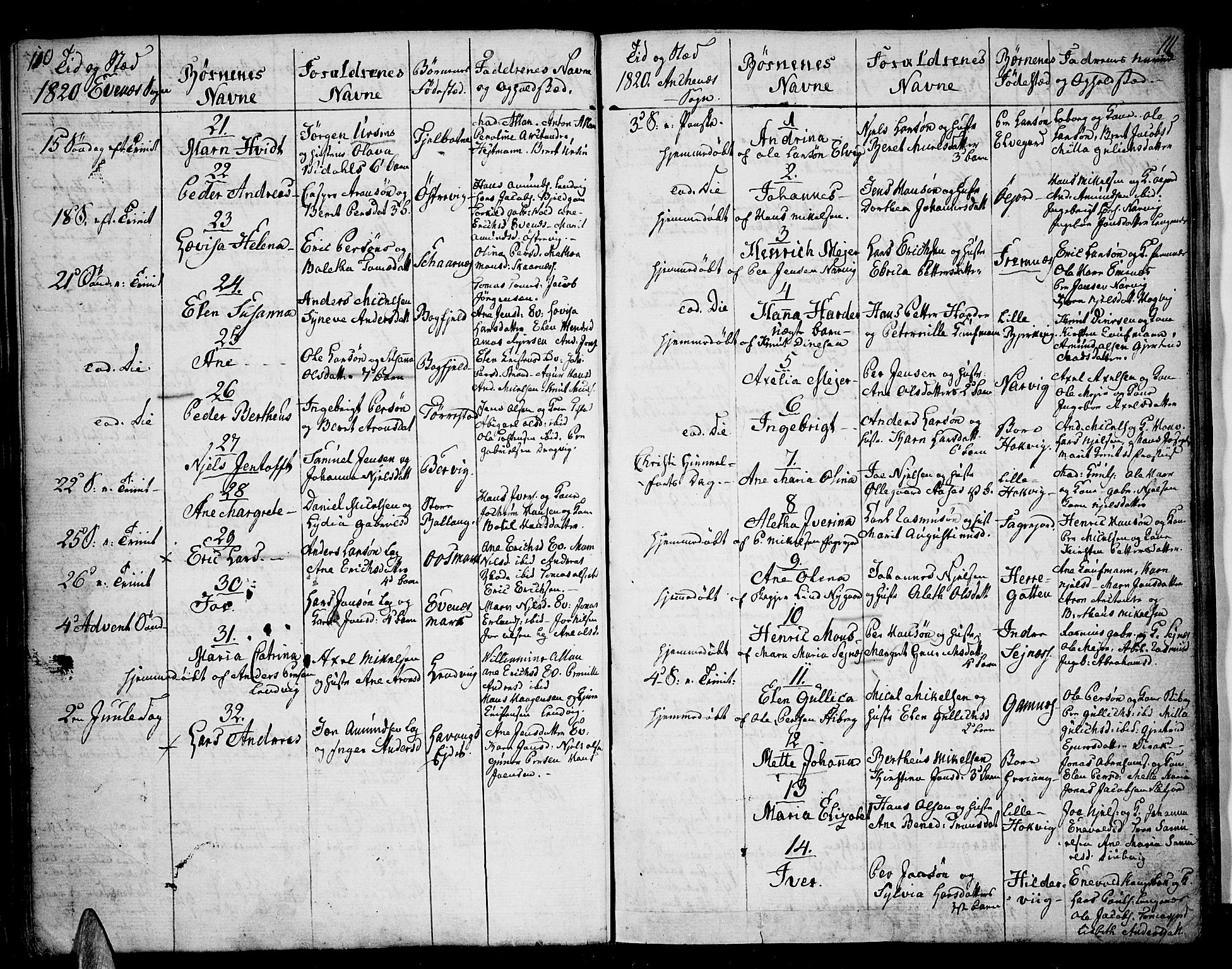 Ministerialprotokoller, klokkerbøker og fødselsregistre - Nordland, SAT/A-1459/863/L0893: Parish register (official) no. 863A05, 1794-1821, p. 110-111