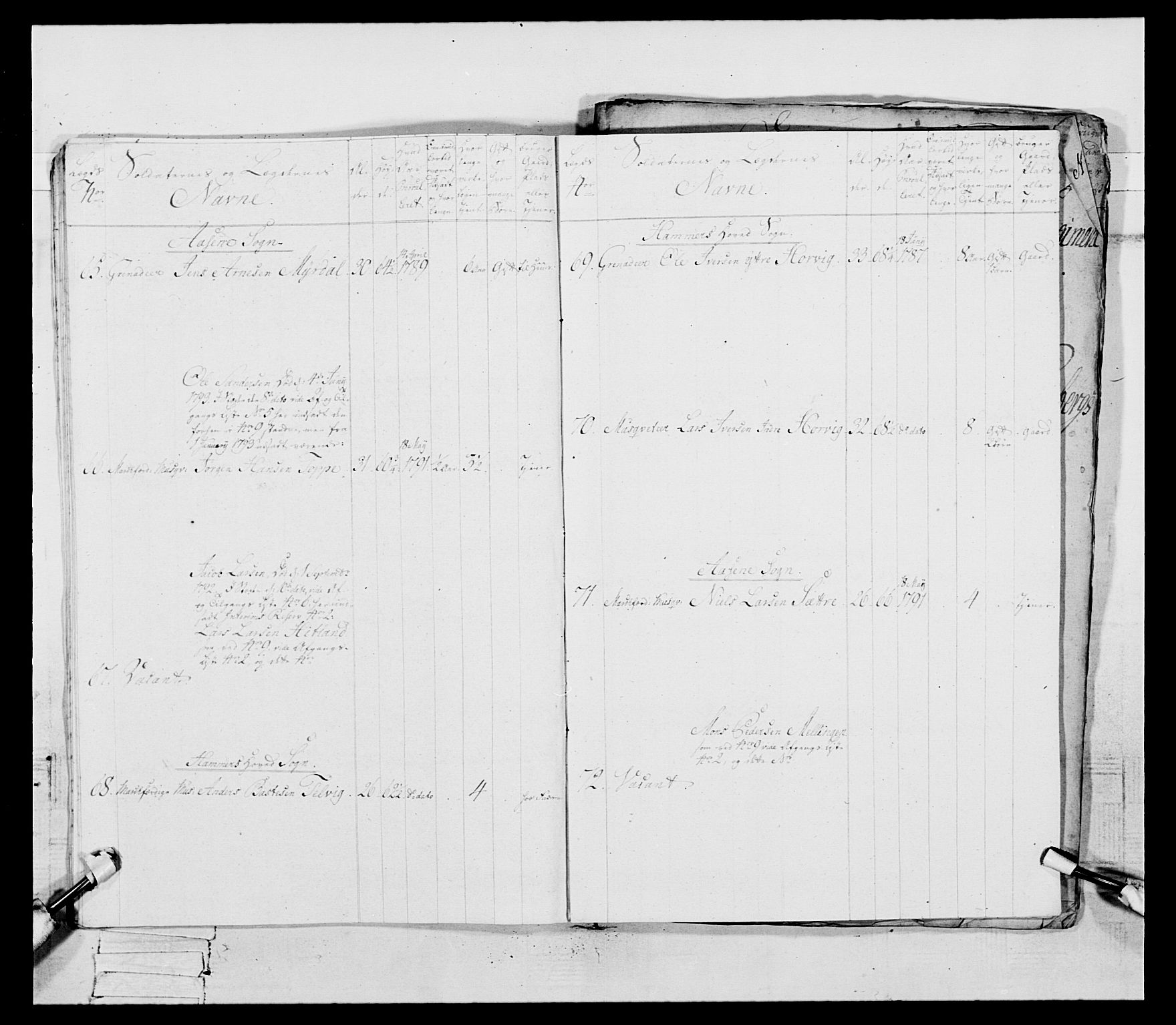 Generalitets- og kommissariatskollegiet, Det kongelige norske kommissariatskollegium, AV/RA-EA-5420/E/Eh/L0096: Bergenhusiske nasjonale infanteriregiment, 1791-1803, p. 282