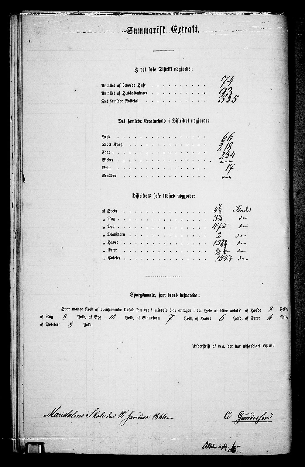 RA, 1865 census for Vestre Aker, 1865, p. 205