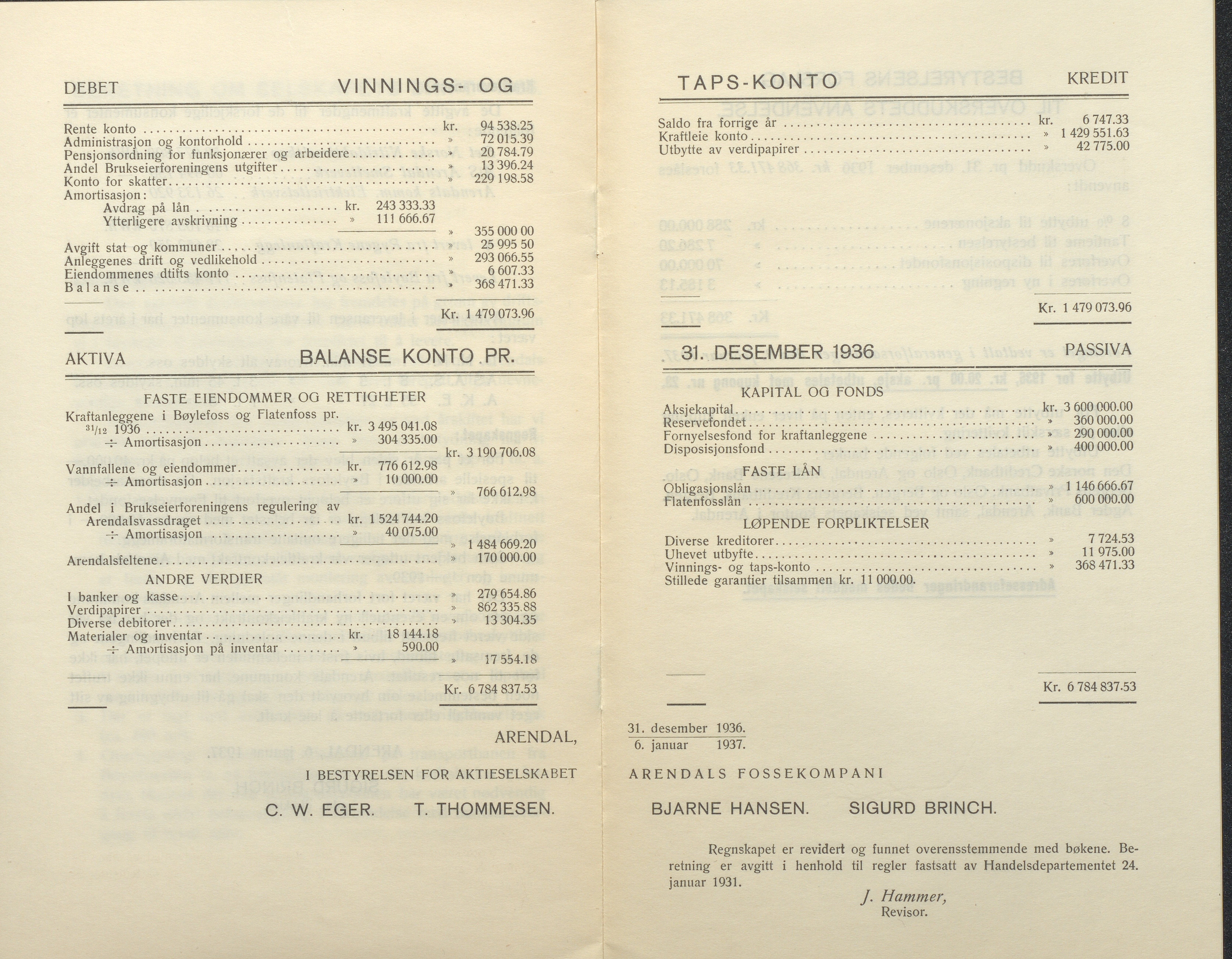 Arendals Fossekompani, AAKS/PA-2413/X/X01/L0001/0010: Beretninger, regnskap, balansekonto, gevinst- og tapskonto / Årsberetning og regnskap 1936 - 1942, 1936-1942