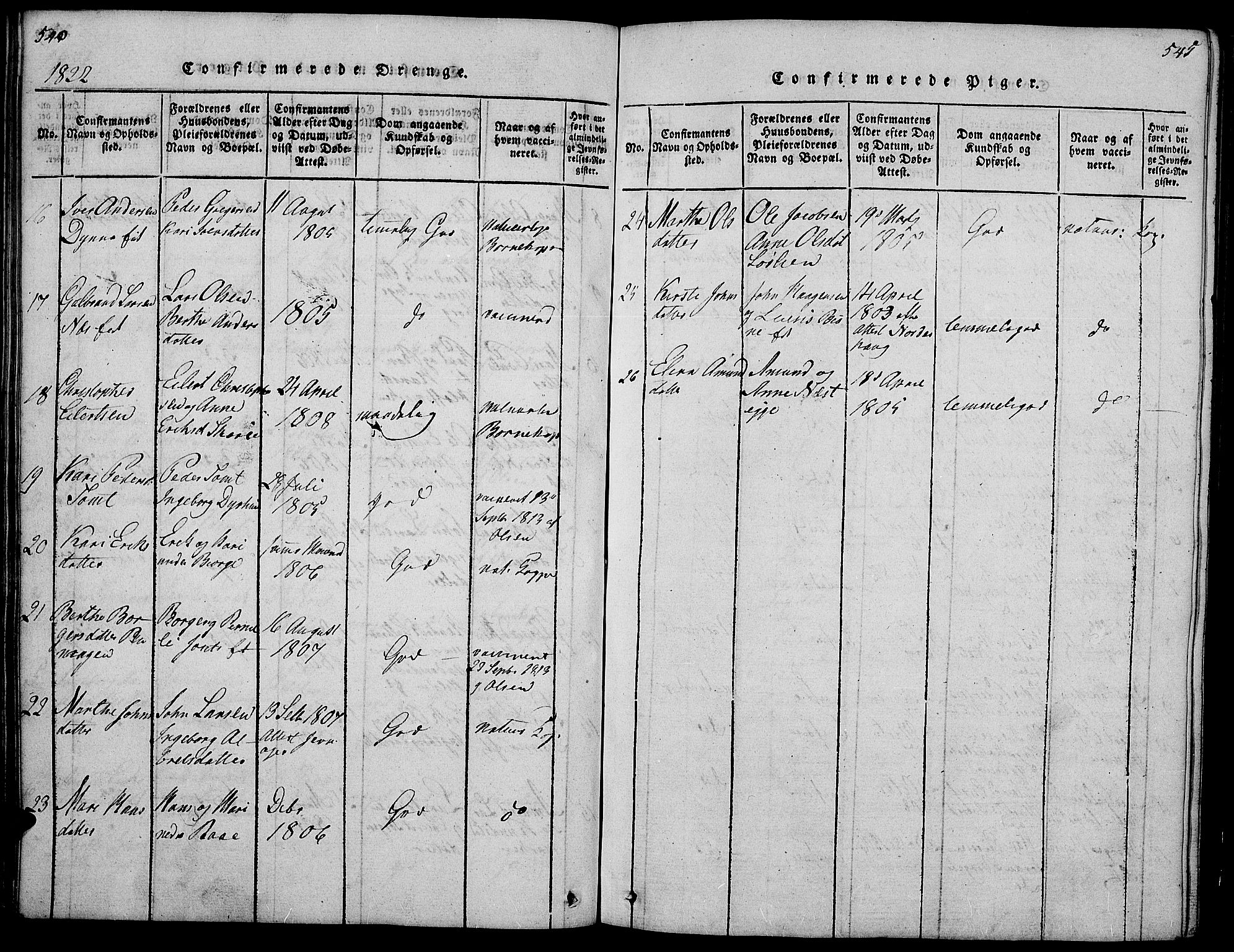 Gran prestekontor, SAH/PREST-112/H/Ha/Hab/L0001: Parish register (copy) no. 1, 1815-1824, p. 540-541