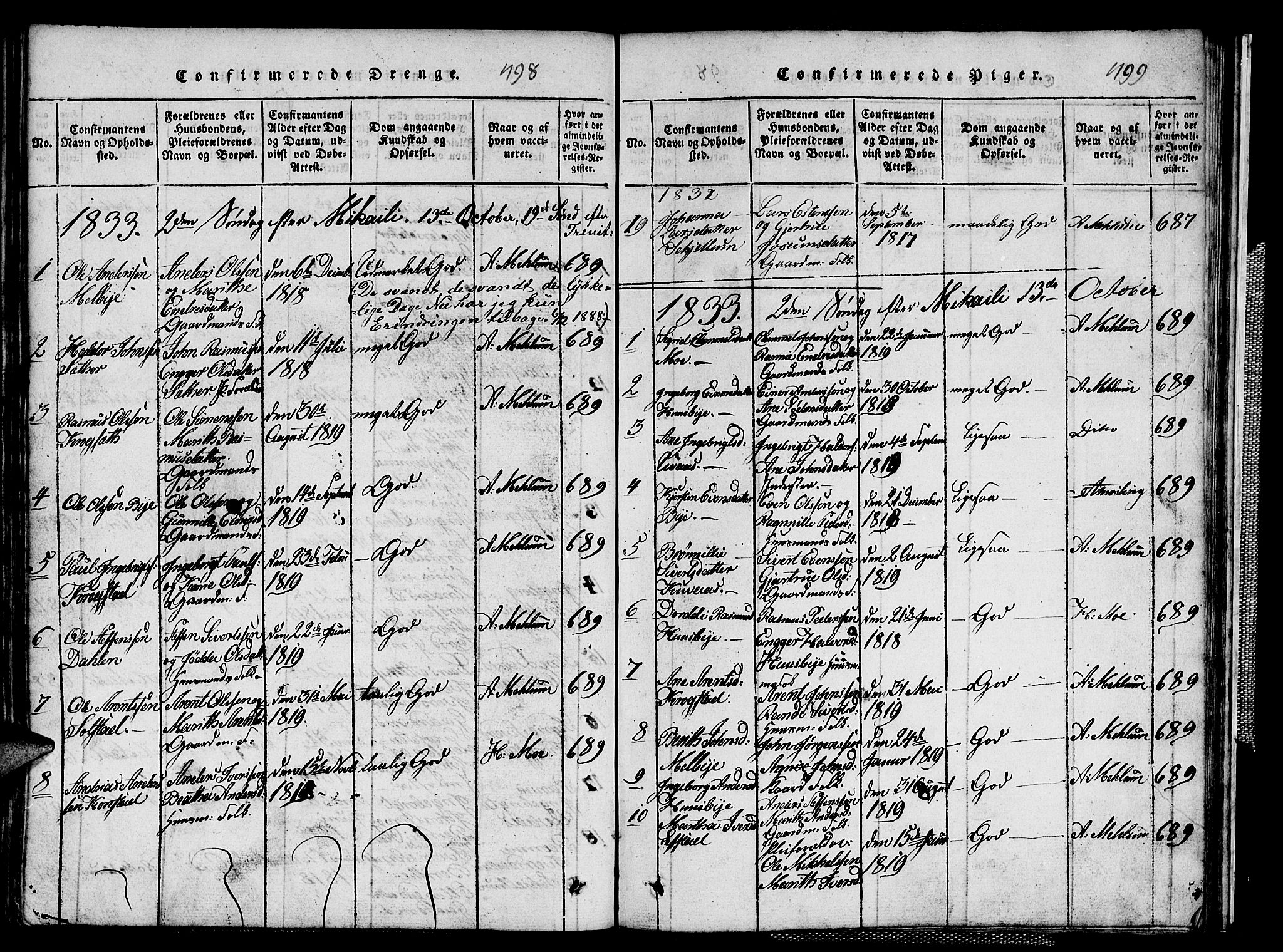 Ministerialprotokoller, klokkerbøker og fødselsregistre - Sør-Trøndelag, AV/SAT-A-1456/667/L0796: Parish register (copy) no. 667C01, 1817-1836, p. 498-499