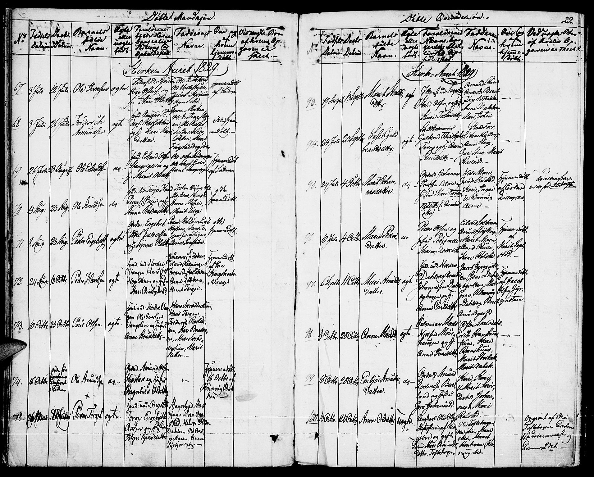 Fron prestekontor, AV/SAH-PREST-078/H/Ha/Haa/L0003: Parish register (official) no. 3, 1828-1838, p. 22