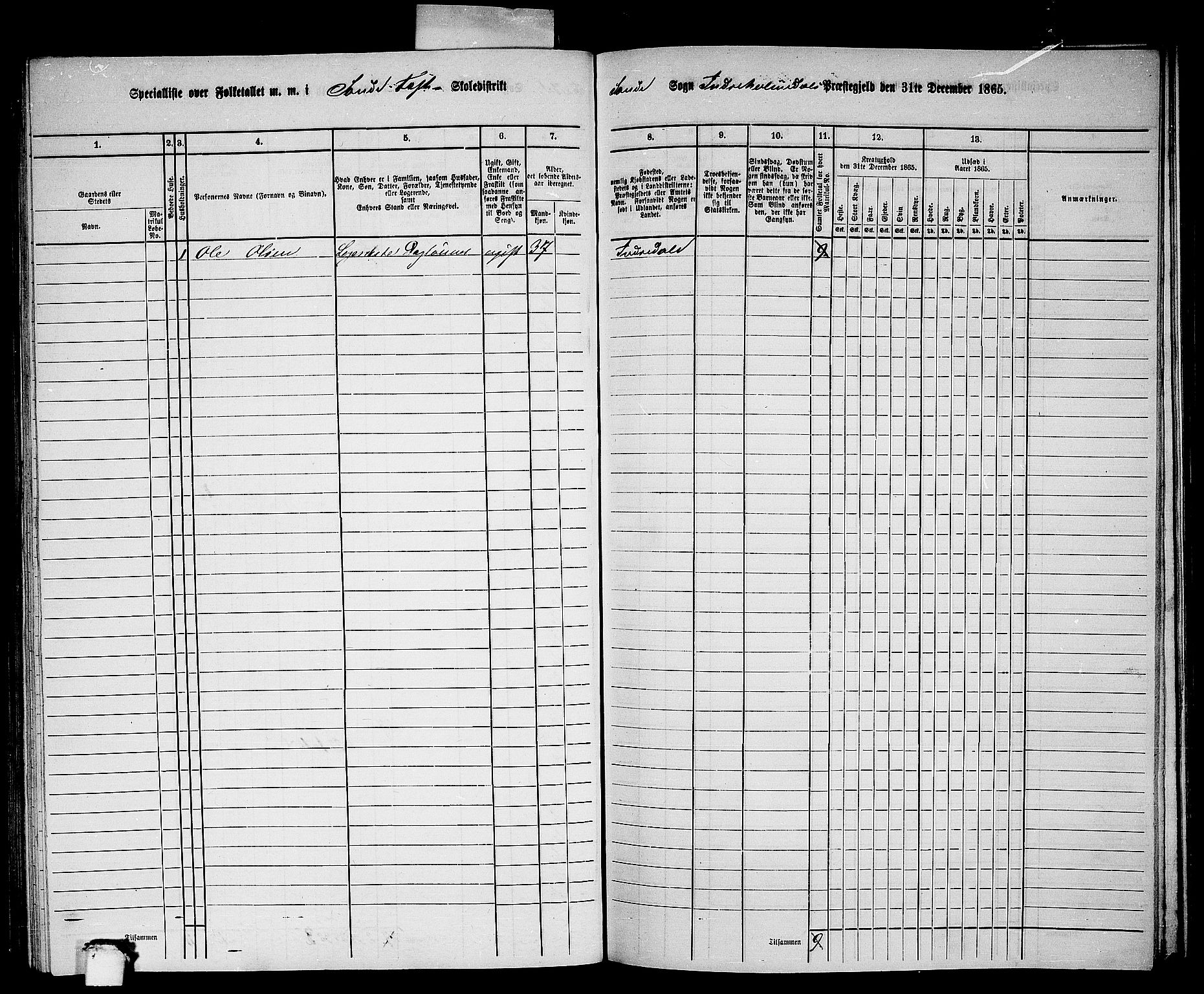 RA, 1865 census for Indre Holmedal, 1865, p. 104