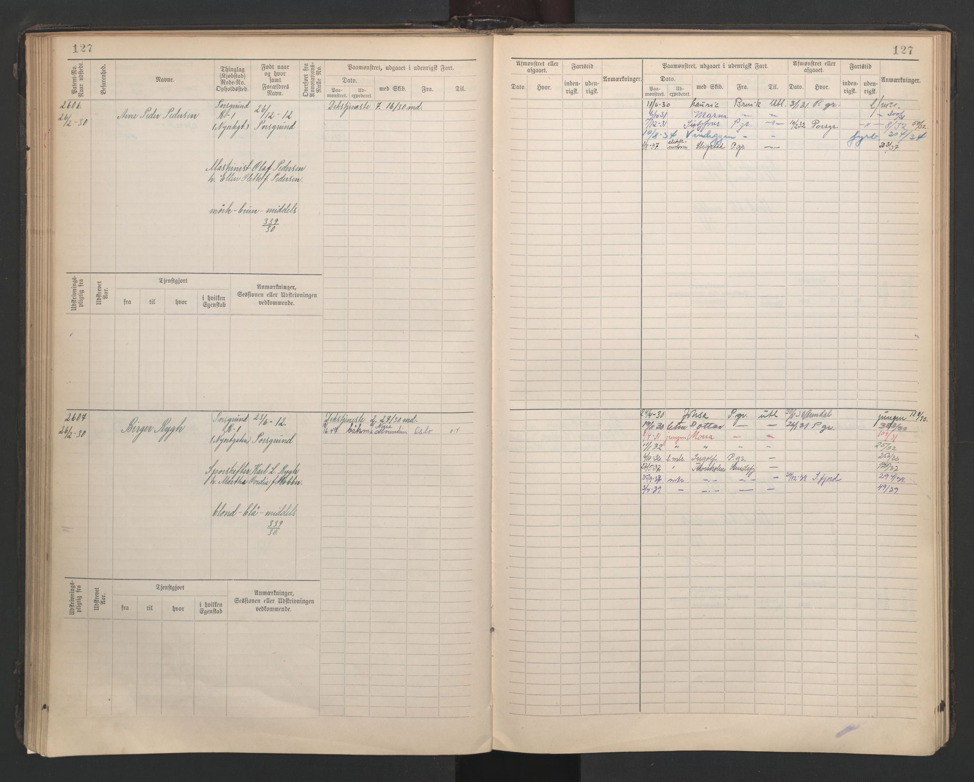 Porsgrunn innrulleringskontor, SAKO/A-829/F/Fb/L0007: Annotasjonsrulle, 1926-1948, p. 127