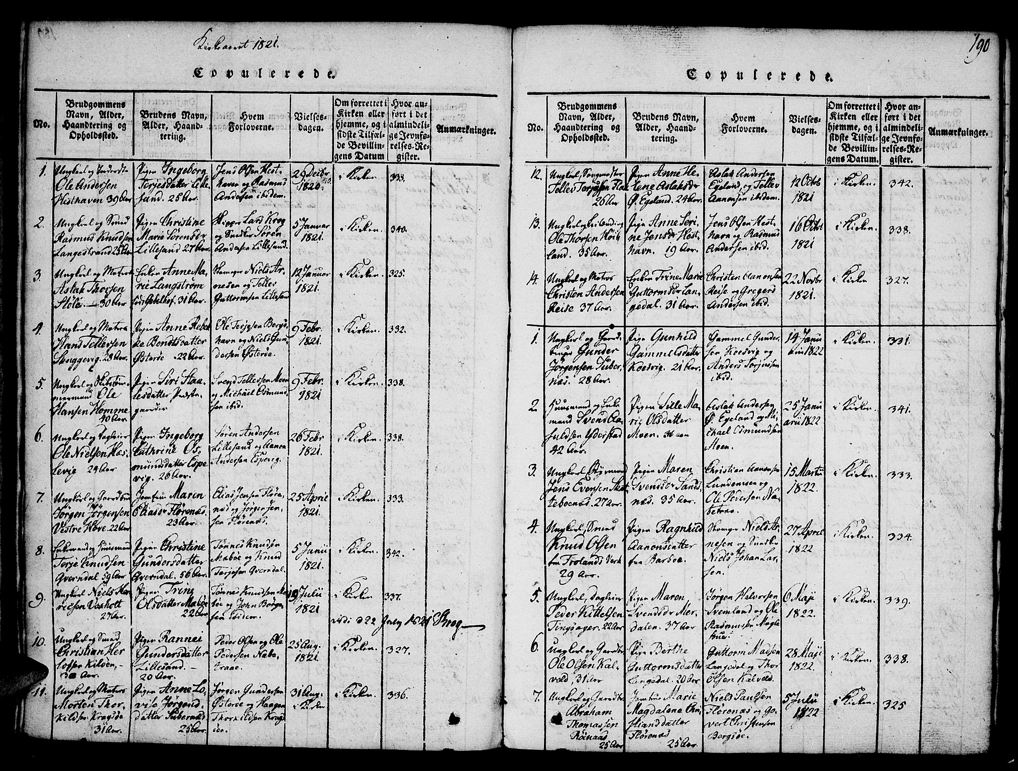 Vestre Moland sokneprestkontor, SAK/1111-0046/F/Fa/Fab/L0003: Parish register (official) no. A 3, 1816-1843, p. 190