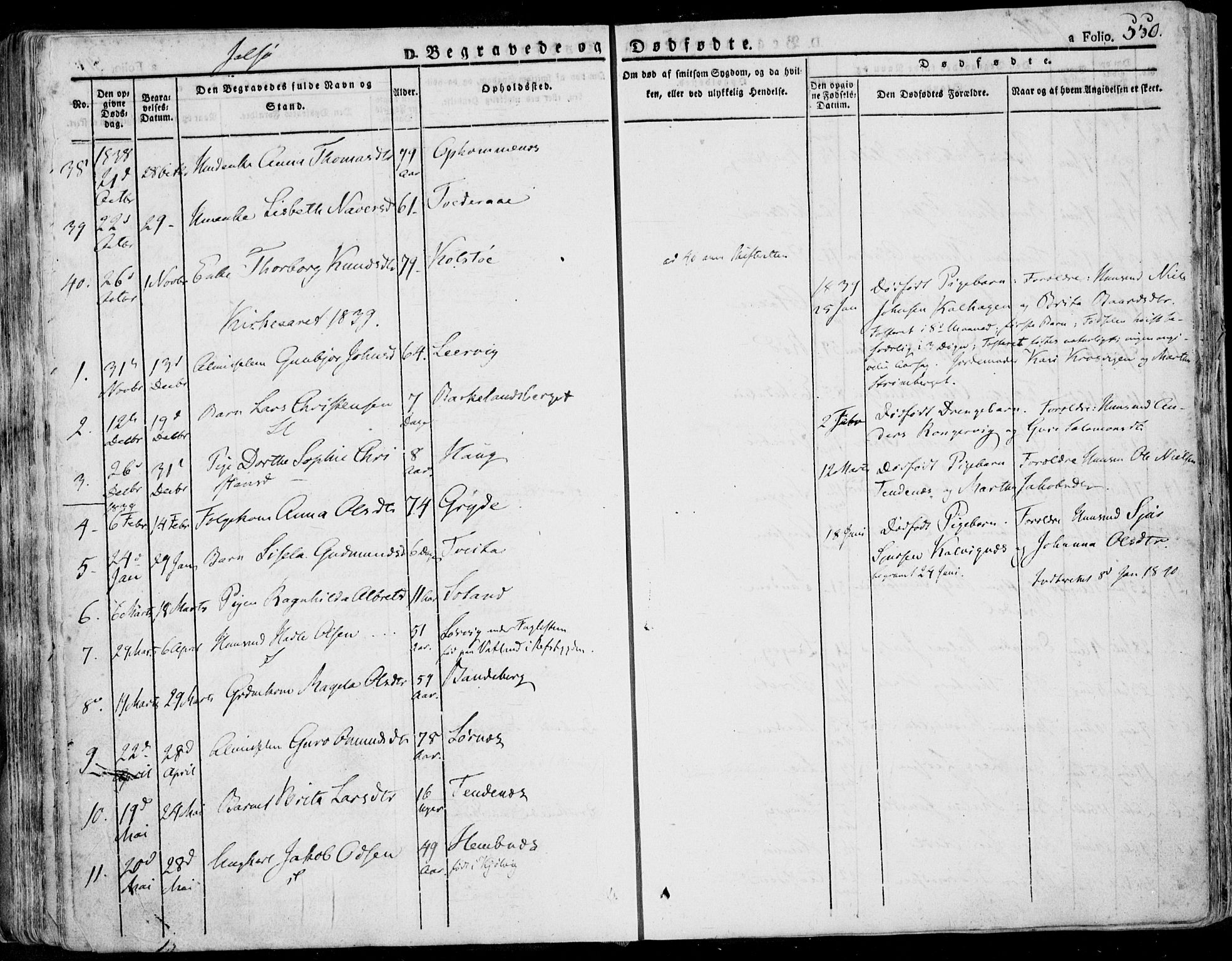 Jelsa sokneprestkontor, AV/SAST-A-101842/01/IV: Parish register (official) no. A 6.2, 1828-1853, p. 550