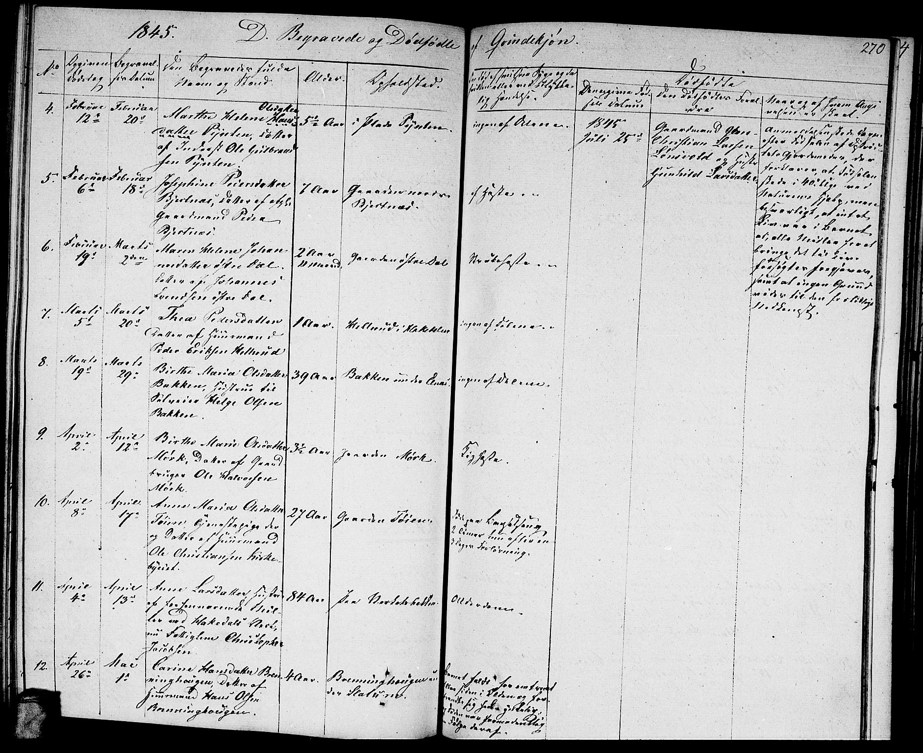 Nittedal prestekontor Kirkebøker, AV/SAO-A-10365a/F/Fa/L0004: Parish register (official) no. I 4, 1836-1849, p. 270