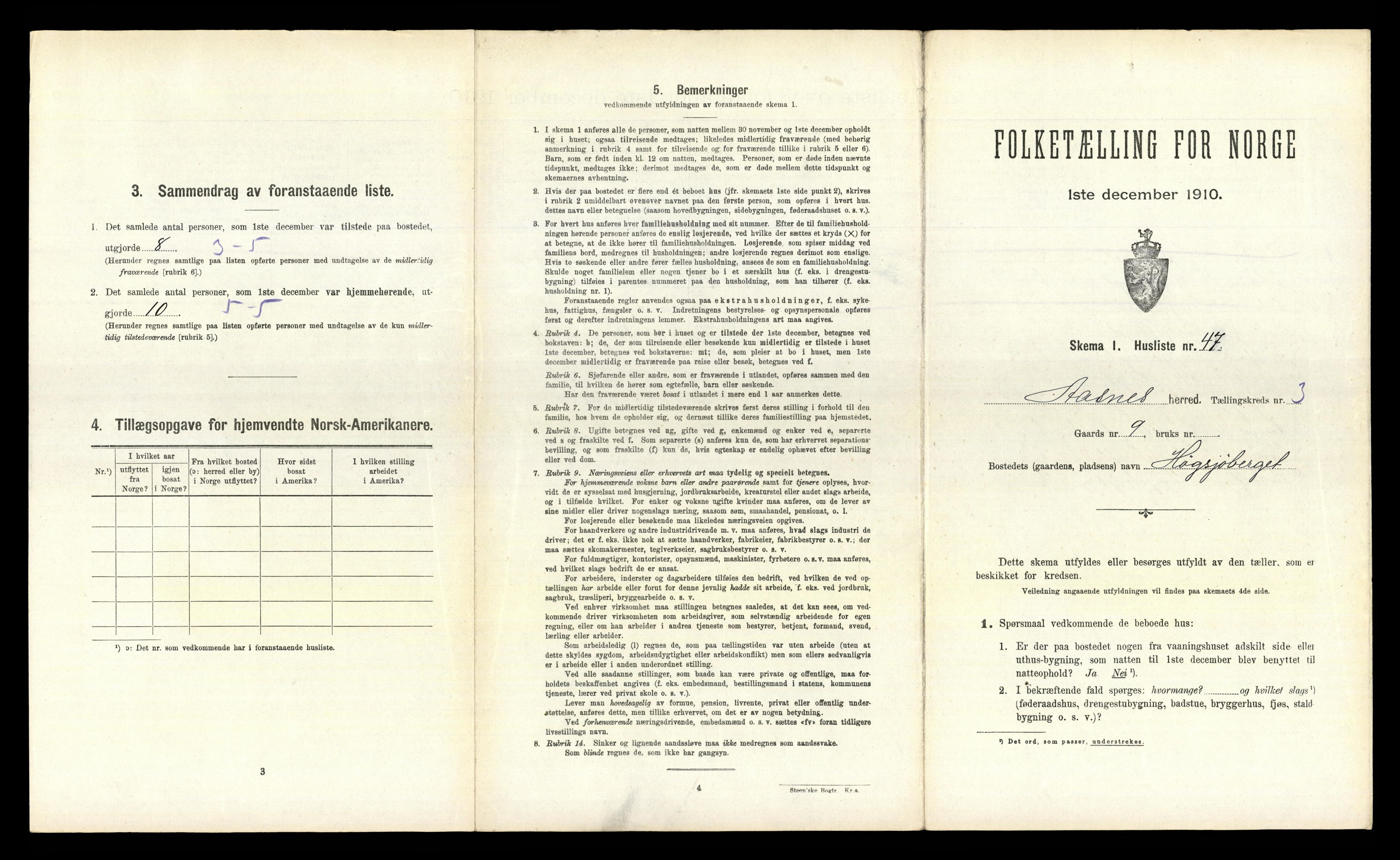 RA, 1910 census for Åsnes, 1910, p. 344