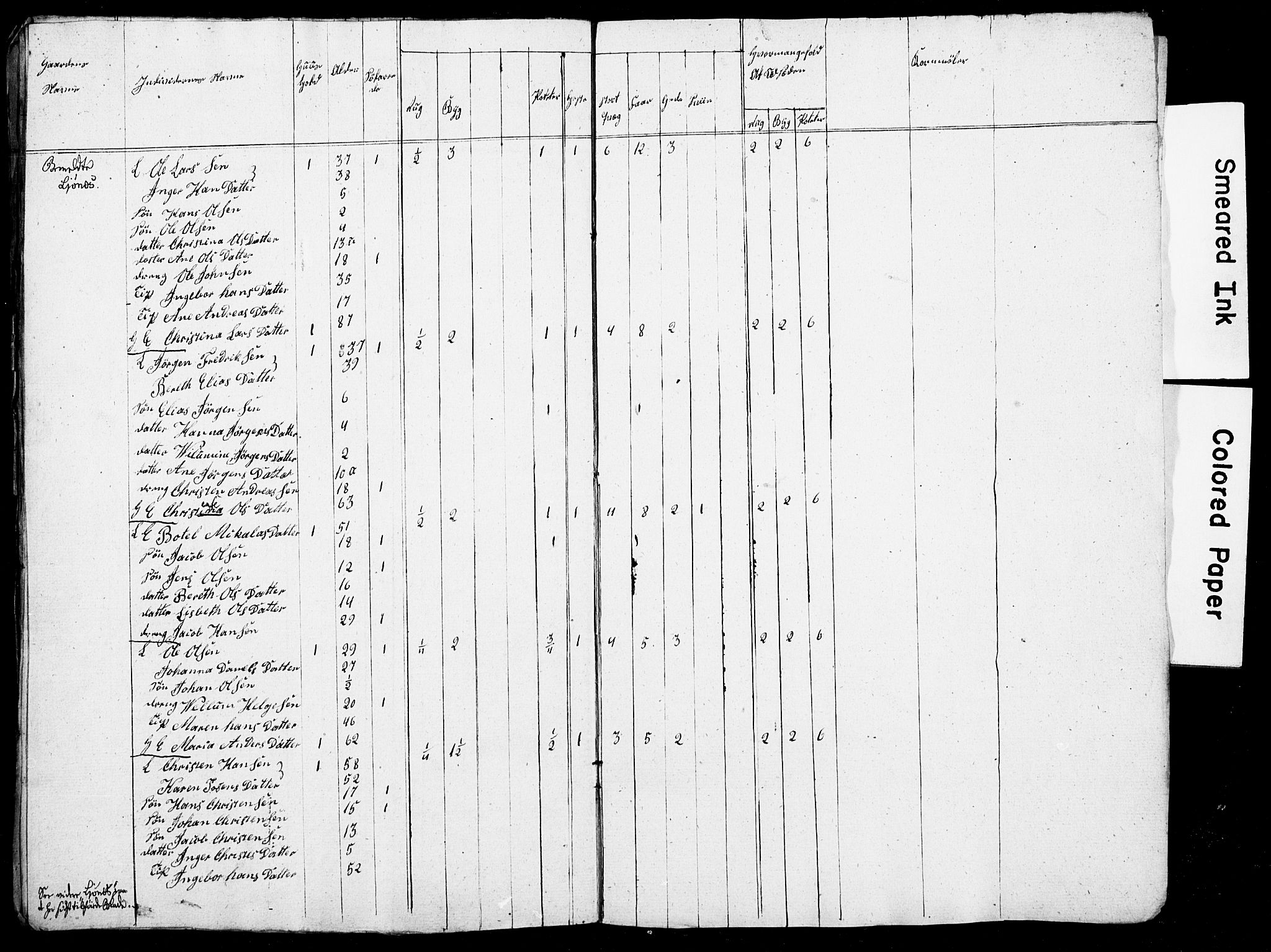 , Census 1835 for Skjerstad, 1835, p. 16