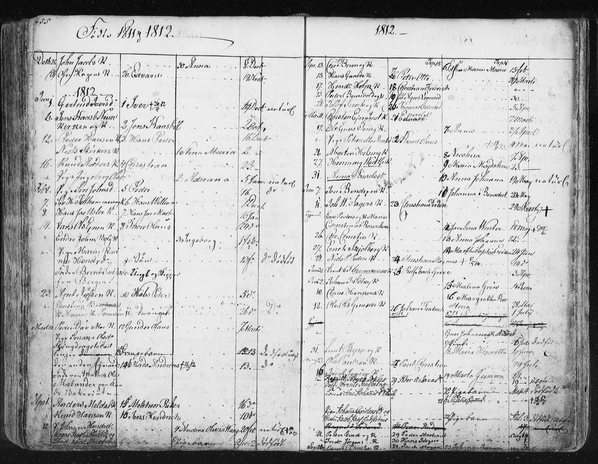 Ministerialprotokoller, klokkerbøker og fødselsregistre - Møre og Romsdal, SAT/A-1454/572/L0841: Parish register (official) no. 572A04, 1784-1819, p. 255