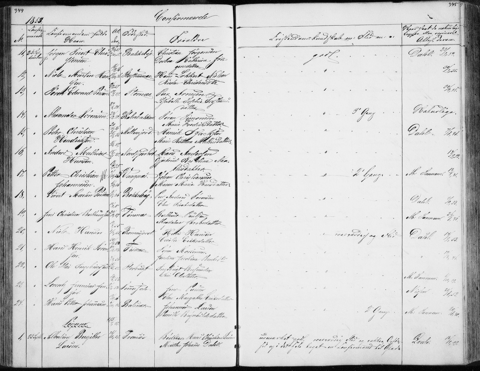 Tromsø sokneprestkontor/stiftsprosti/domprosti, AV/SATØ-S-1343/G/Gb/L0005klokker: Parish register (copy) no. 5, 1846-1857, p. 344-345