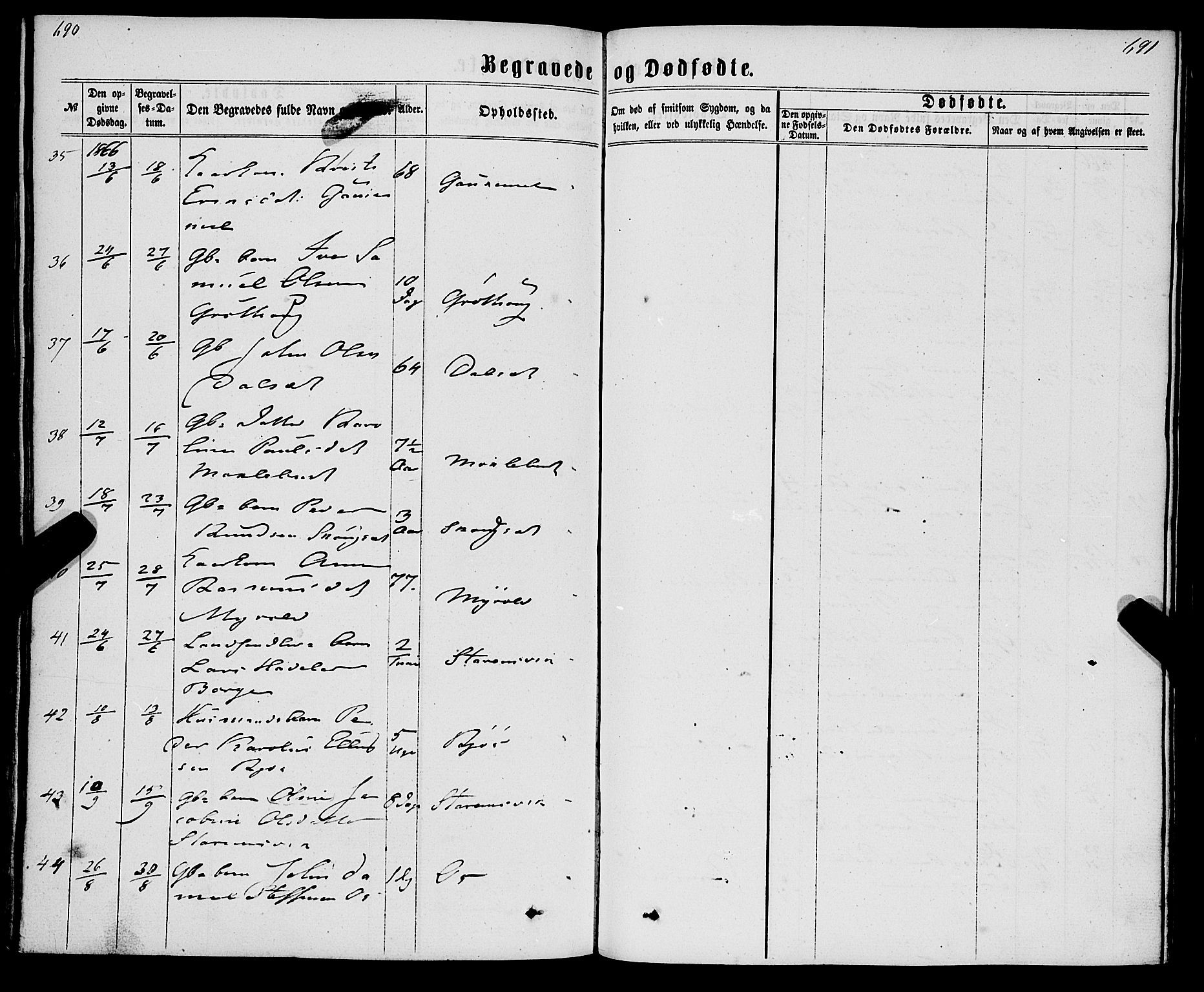 Eid sokneprestembete, AV/SAB-A-82301/H/Haa/Haaa/L0009: Parish register (official) no. A 9, 1861-1868, p. 690-691