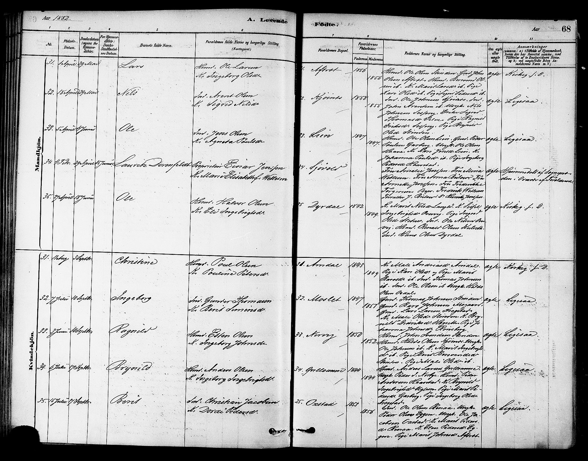 Ministerialprotokoller, klokkerbøker og fødselsregistre - Sør-Trøndelag, SAT/A-1456/695/L1148: Parish register (official) no. 695A08, 1878-1891, p. 68