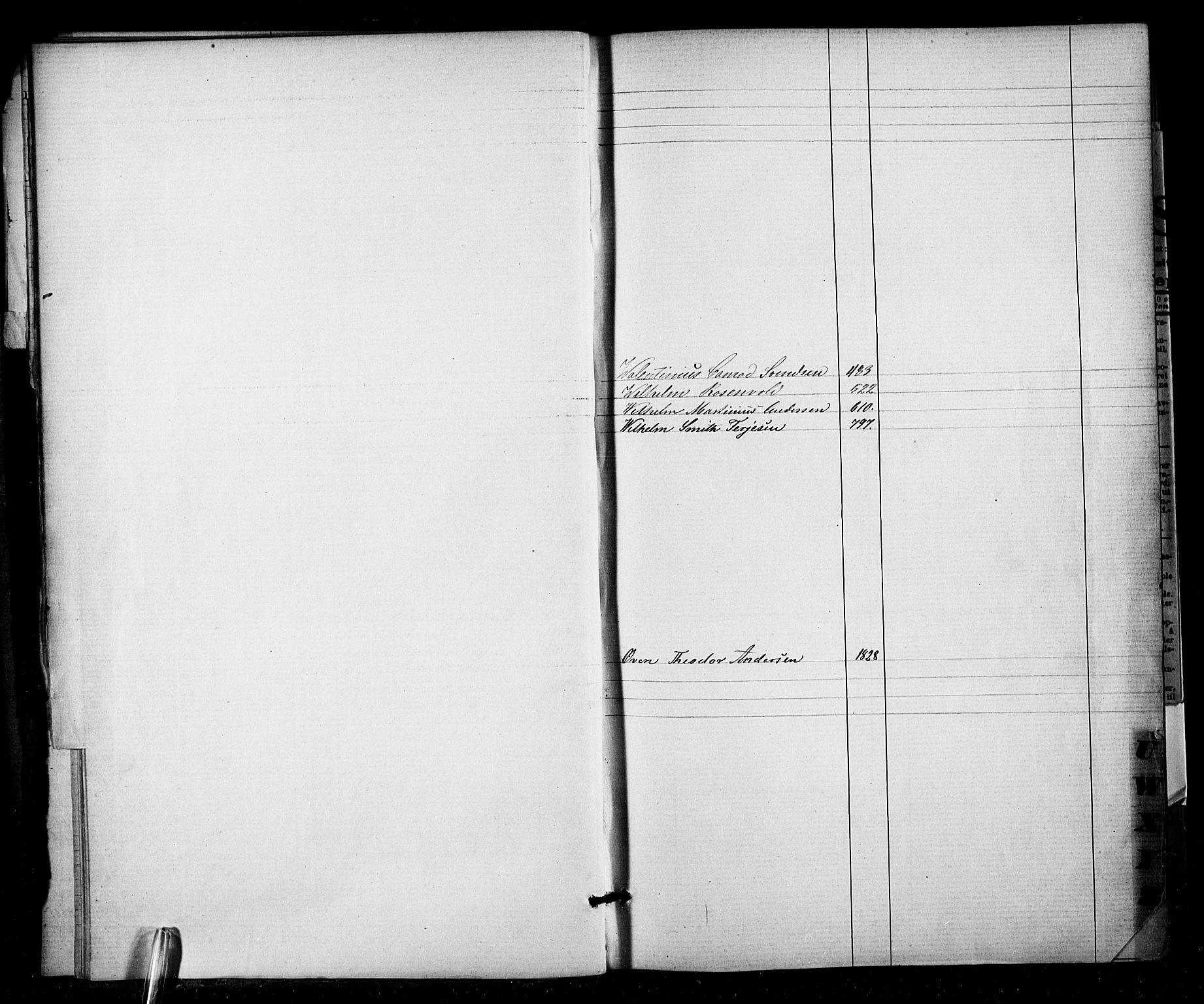 Lillesand mønstringskrets, SAK/2031-0014/F/Fa/L0002: Annotasjonsrulle nr 1-1910 med register, W-8, 1868-1891, p. 19