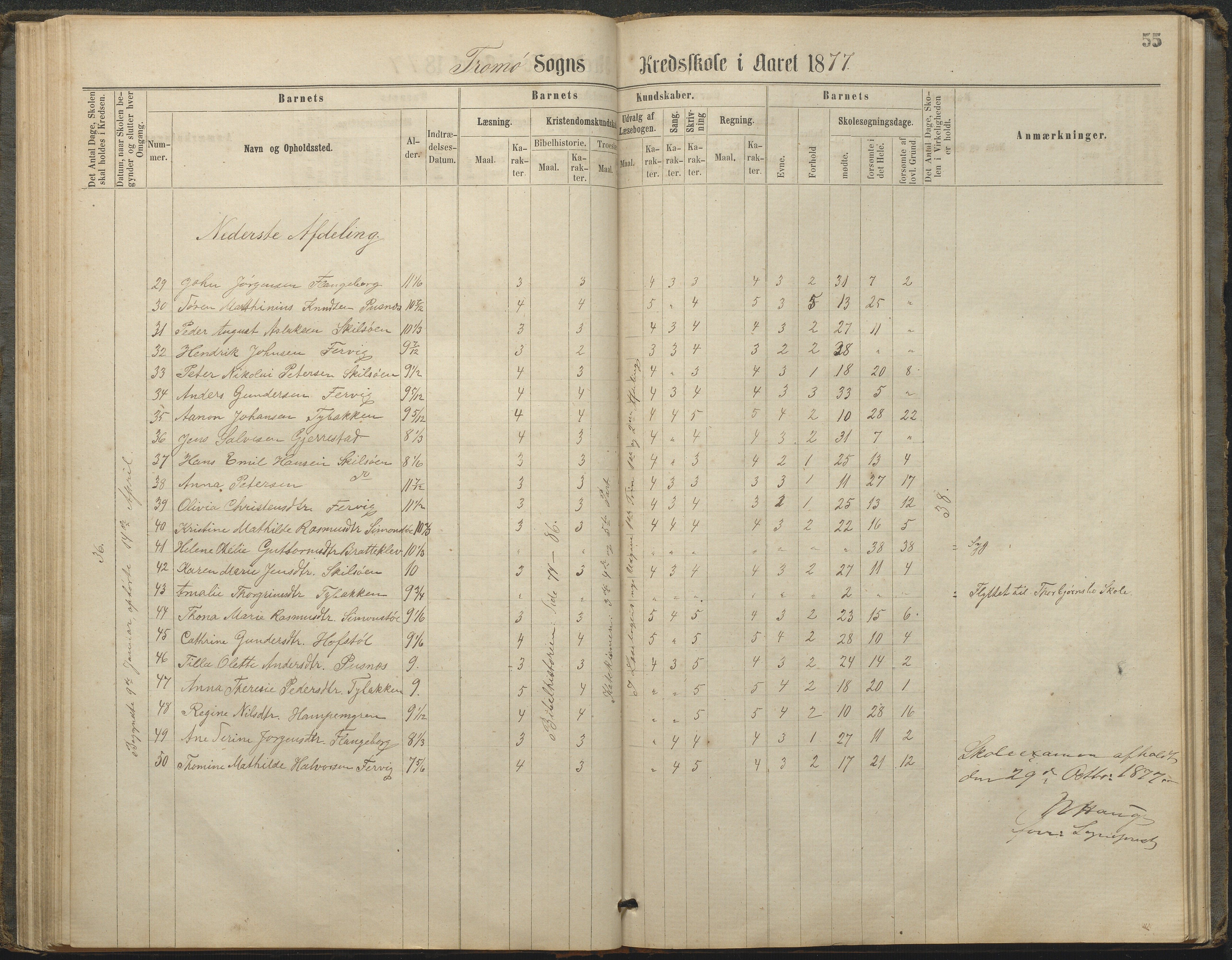 Tromøy kommune frem til 1971, AAKS/KA0921-PK/04/L0033: Færvik (Roligheden) - Karakterprotokoll, 1864-1896, p. 53