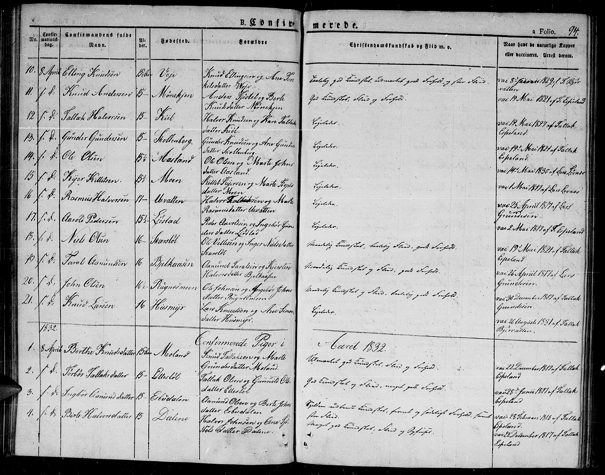 Gjerstad sokneprestkontor, SAK/1111-0014/F/Fa/Fab/L0001: Parish register (official) no. A 1, 1820-1835, p. 94