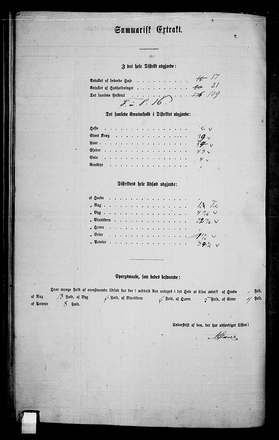 RA, 1865 census for Land, 1865, p. 373