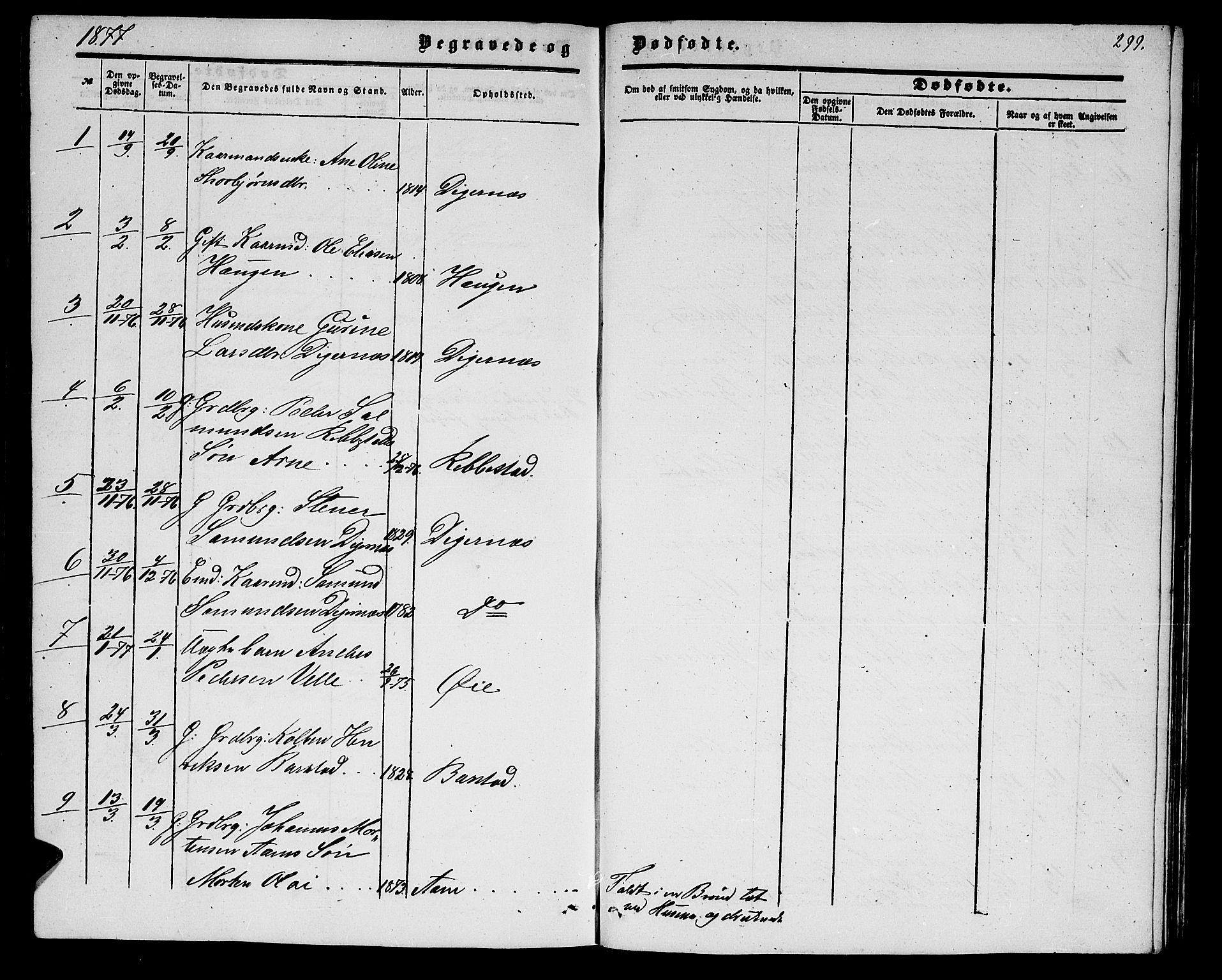 Ministerialprotokoller, klokkerbøker og fødselsregistre - Møre og Romsdal, AV/SAT-A-1454/513/L0188: Parish register (copy) no. 513C02, 1865-1882, p. 299