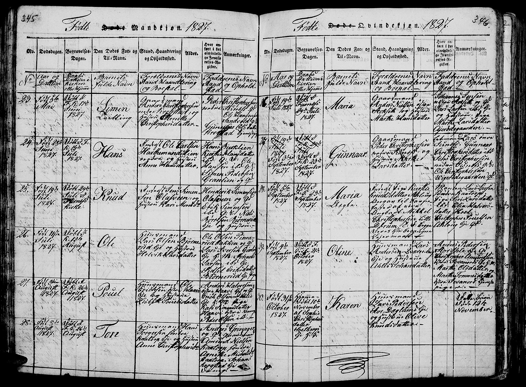 Vang prestekontor, Hedmark, SAH/PREST-008/H/Ha/Hab/L0005: Parish register (copy) no. 5, 1815-1836, p. 345-346