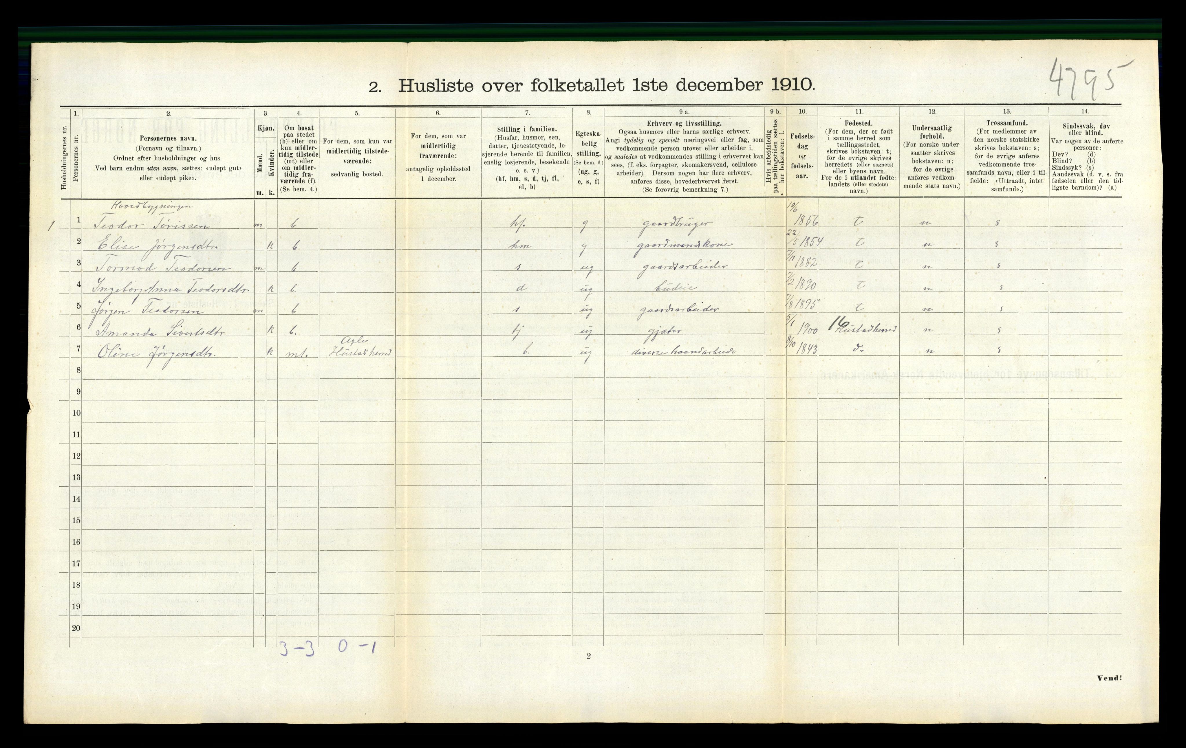 RA, 1910 census for Inderøy, 1910, p. 1090