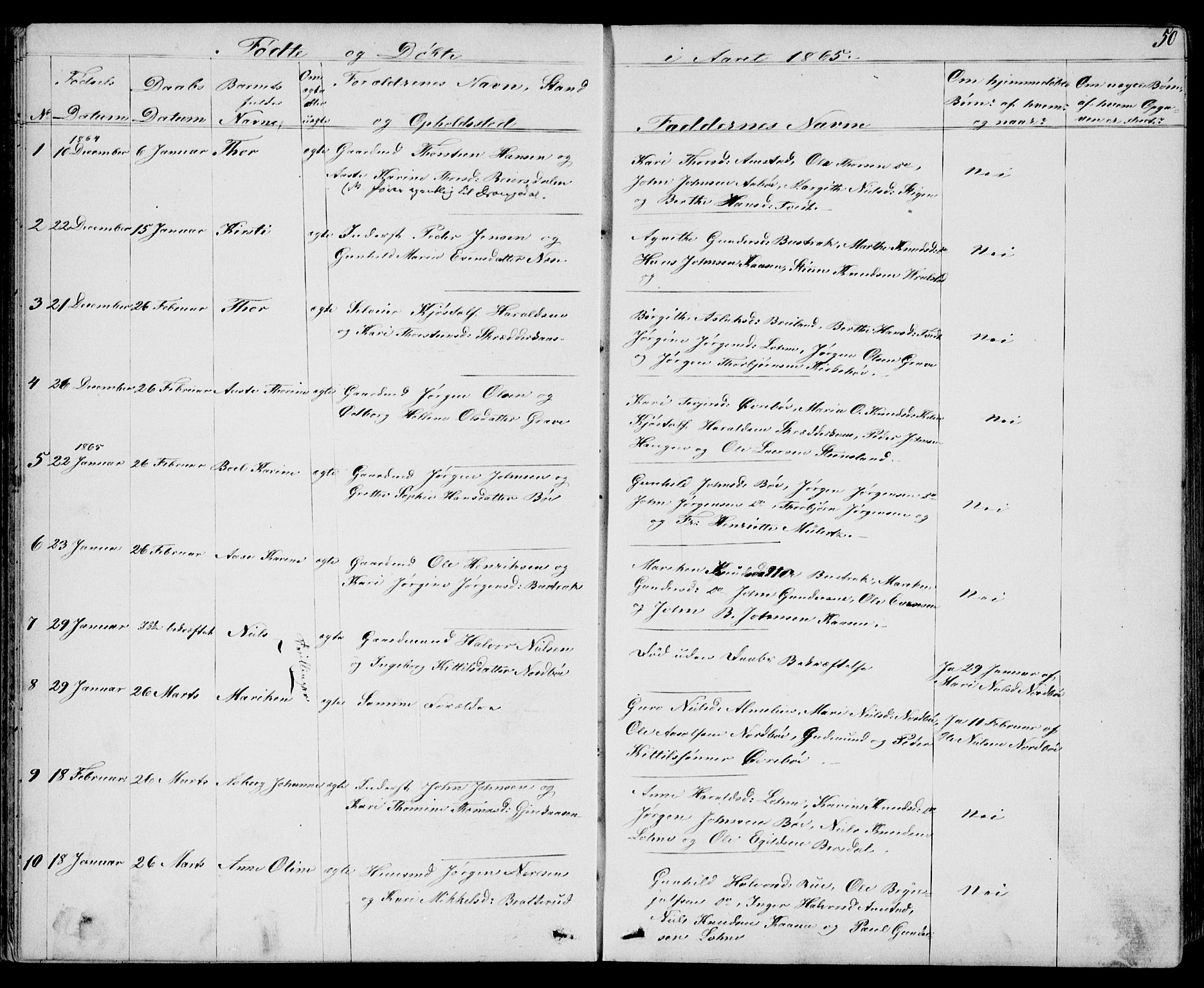 Drangedal kirkebøker, SAKO/A-258/G/Gb/L0001: Parish register (copy) no. II 1, 1856-1894, p. 50