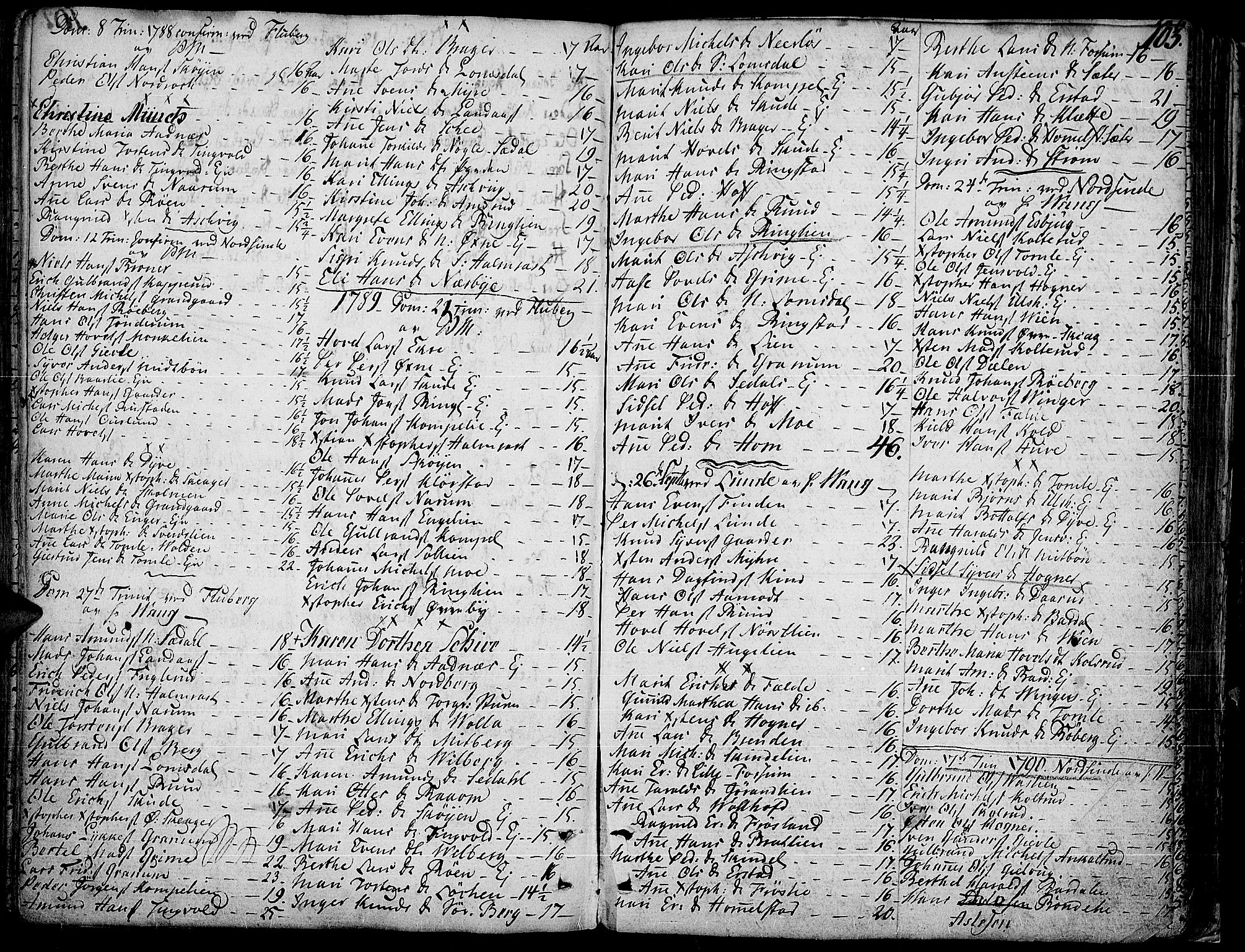 Land prestekontor, AV/SAH-PREST-120/H/Ha/Haa/L0006: Parish register (official) no. 6, 1784-1813, p. 103