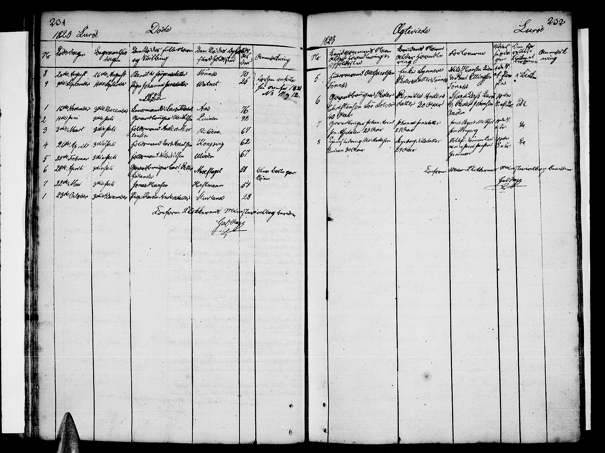 Ministerialprotokoller, klokkerbøker og fødselsregistre - Nordland, SAT/A-1459/839/L0563: Parish register (official) no. 839A01 /1, 1767-1824, p. 231-232