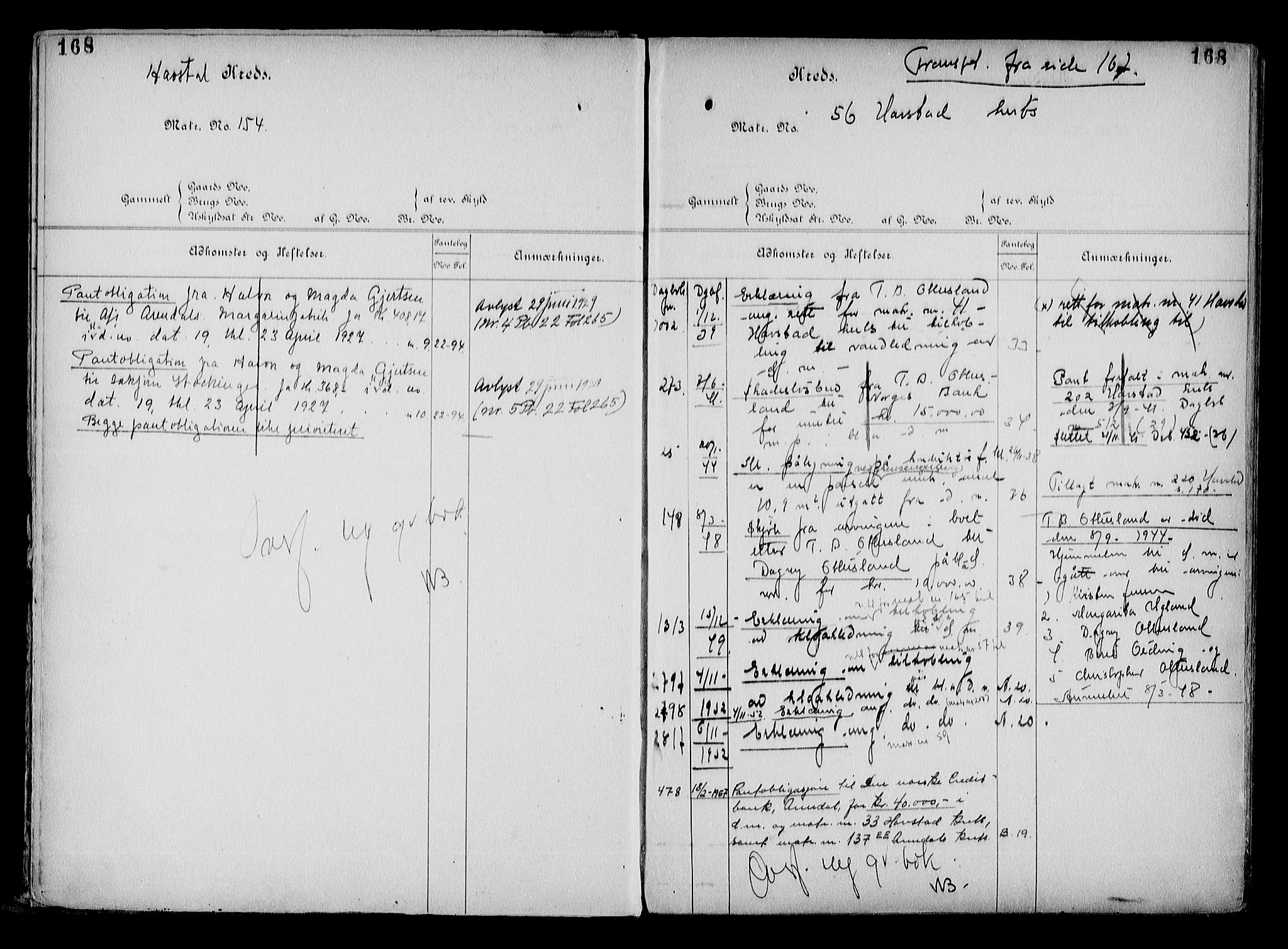 Arendal byfogd, AV/SAK-1222-0001/G/Ga/L0015: Mortgage register no. 13, 1860-1960, p. 168