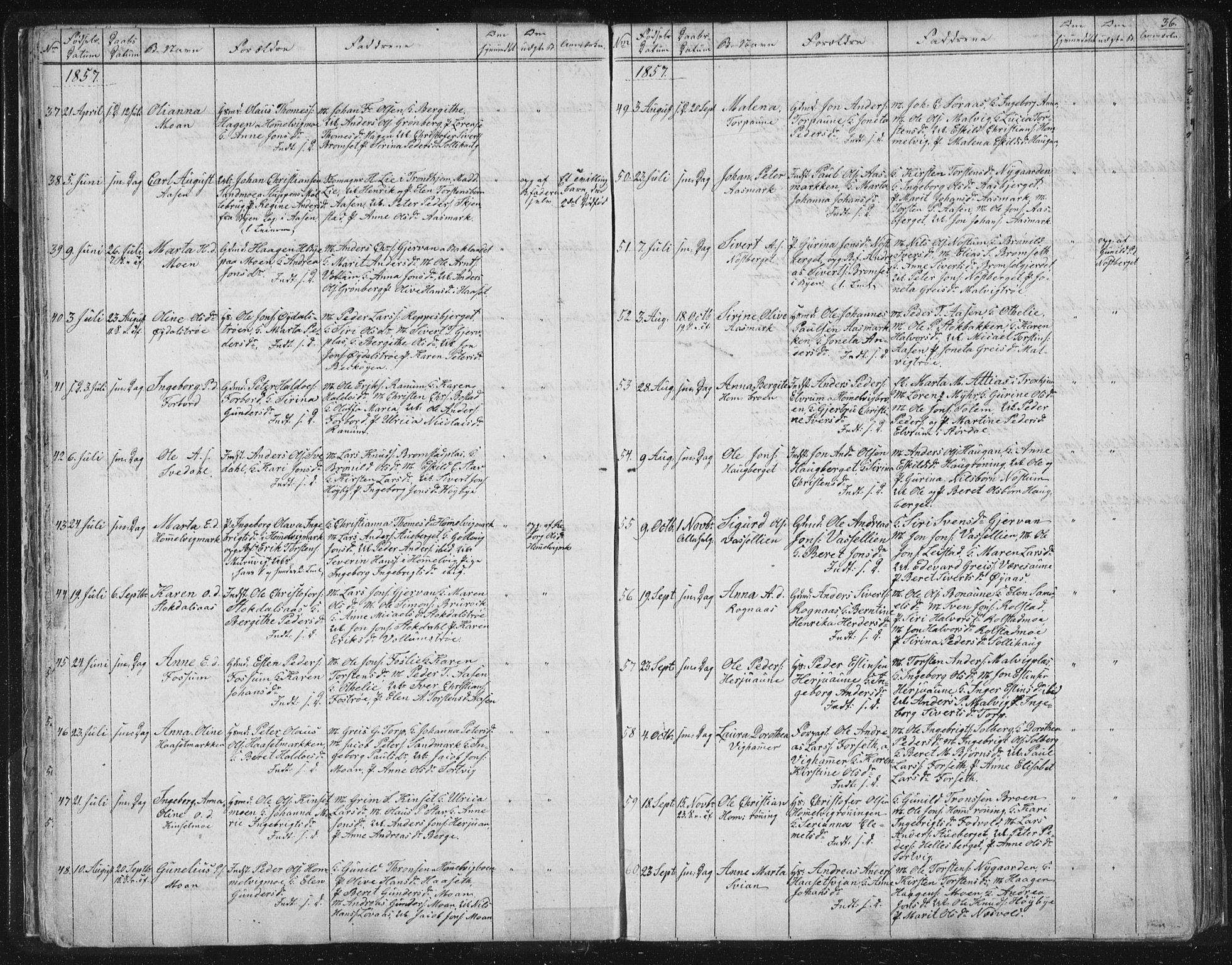 Ministerialprotokoller, klokkerbøker og fødselsregistre - Sør-Trøndelag, SAT/A-1456/616/L0406: Parish register (official) no. 616A03, 1843-1879, p. 36