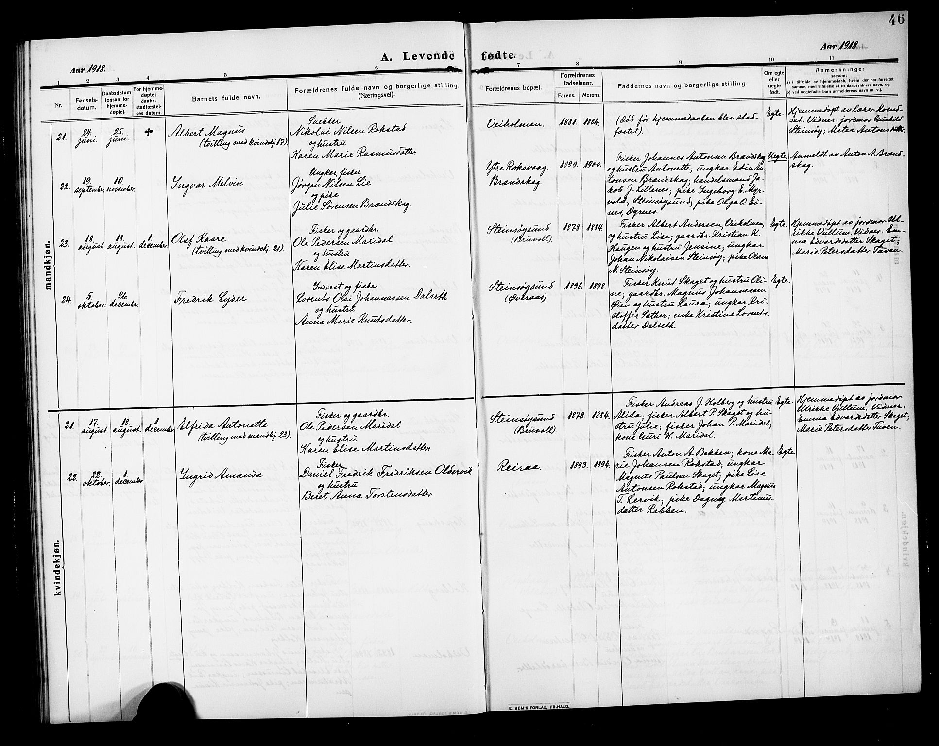 Ministerialprotokoller, klokkerbøker og fødselsregistre - Møre og Romsdal, SAT/A-1454/583/L0956: Parish register (copy) no. 583C01, 1909-1925, p. 46