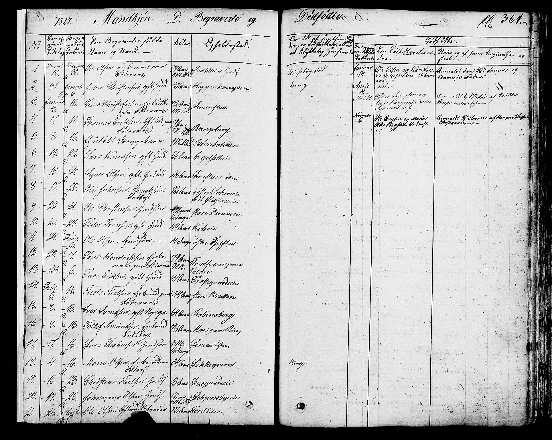 Ringsaker prestekontor, SAH/PREST-014/K/Ka/L0007: Parish register (official) no. 7B, 1826-1837, p. 361