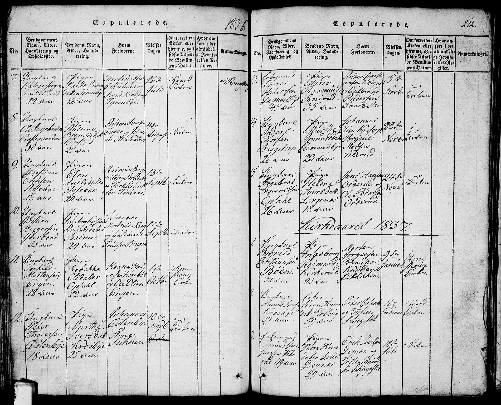 Rødenes prestekontor Kirkebøker, SAO/A-2005/G/Ga/L0001: Parish register (copy) no.  I 1, 1814-1841, p. 212