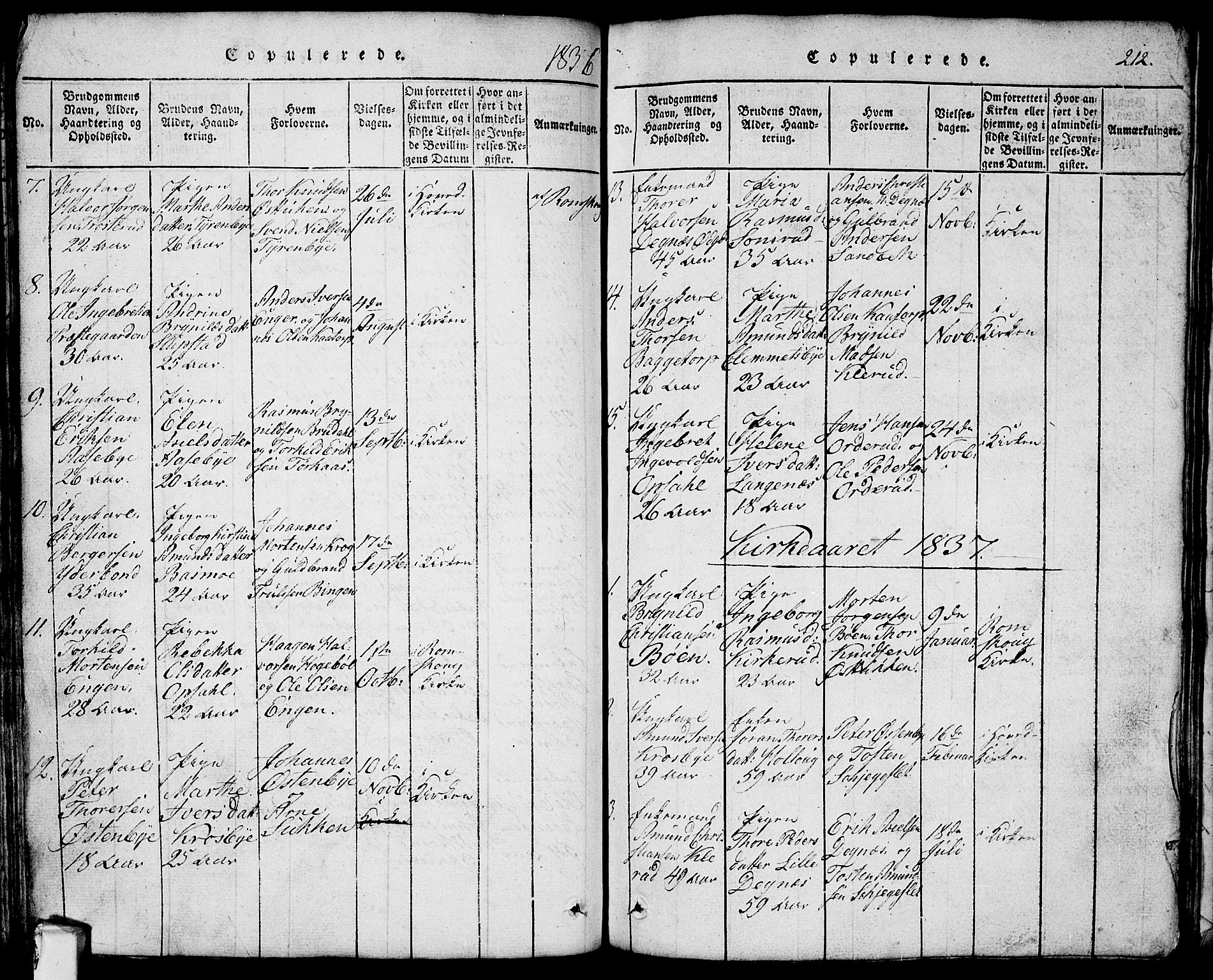 Rødenes prestekontor Kirkebøker, AV/SAO-A-2005/G/Ga/L0001: Parish register (copy) no.  I 1, 1814-1841, p. 212