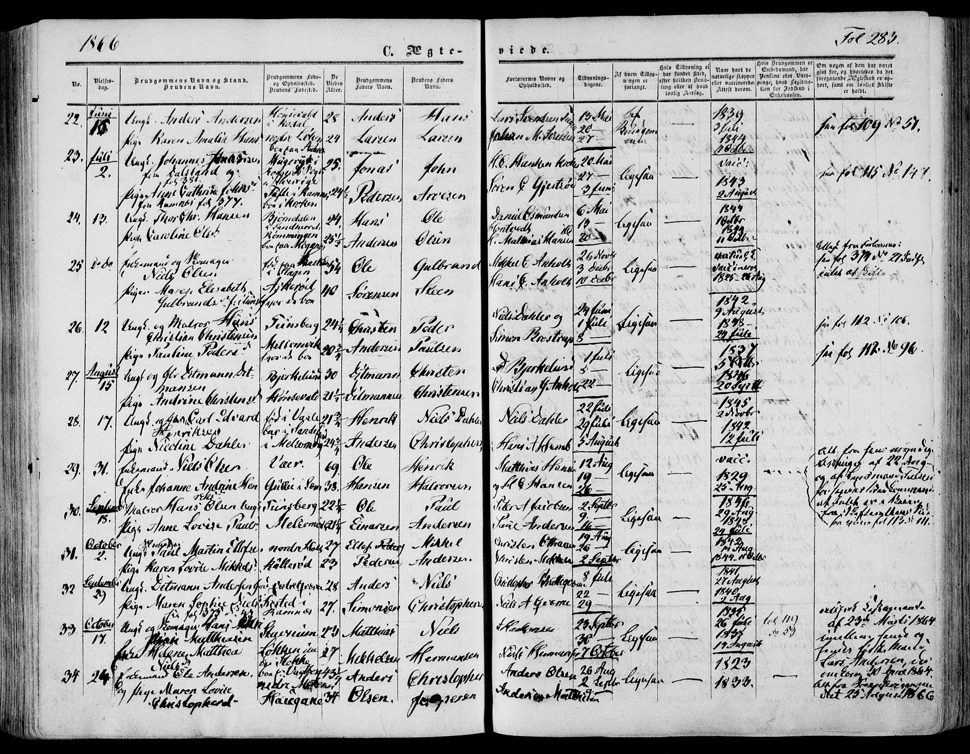 Stokke kirkebøker, AV/SAKO-A-320/F/Fa/L0008: Parish register (official) no. I 8, 1858-1871, p. 283