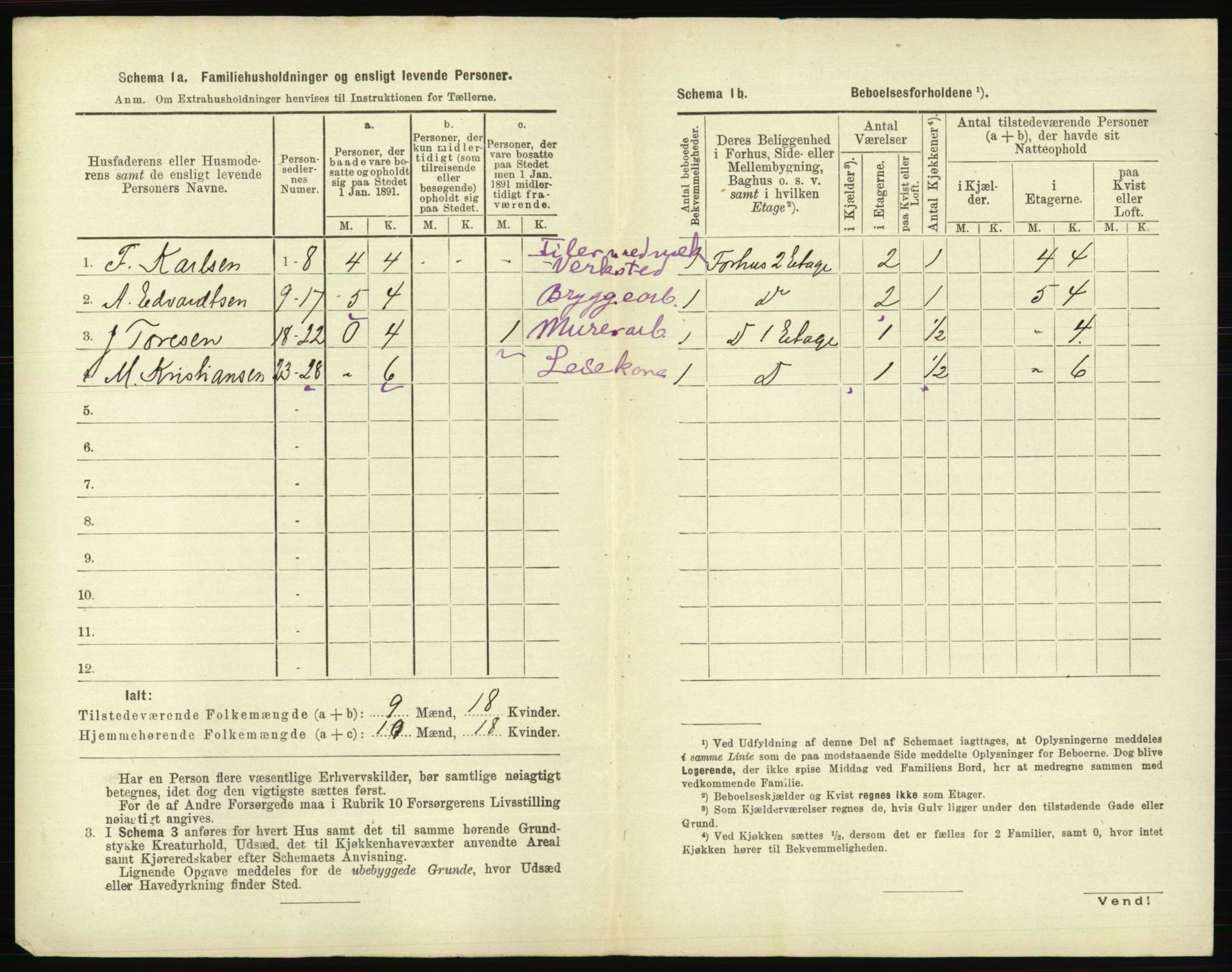 RA, 1891 census for 0104 Moss, 1891, p. 569