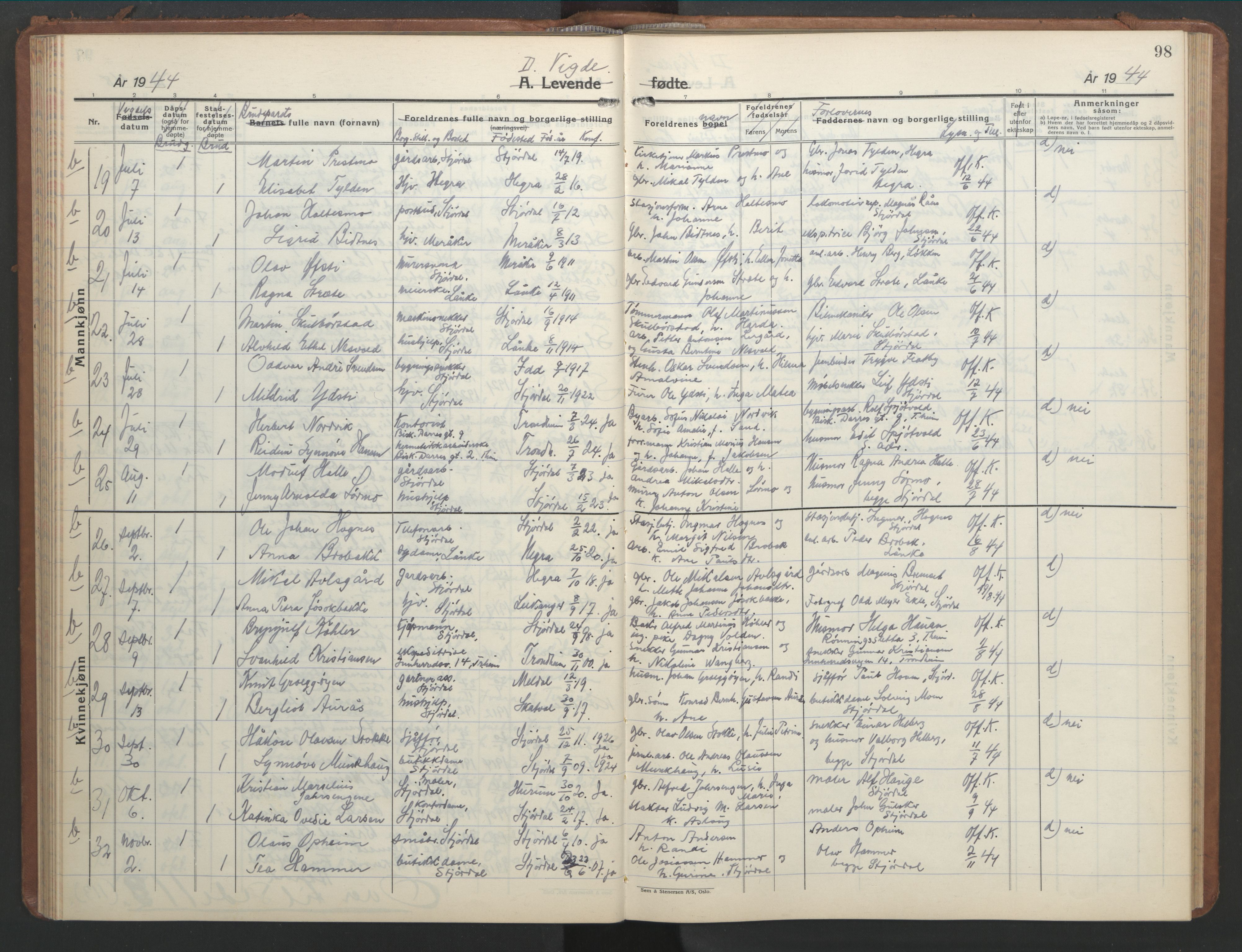 Ministerialprotokoller, klokkerbøker og fødselsregistre - Nord-Trøndelag, SAT/A-1458/709/L0089: Parish register (copy) no. 709C03, 1935-1948, p. 98
