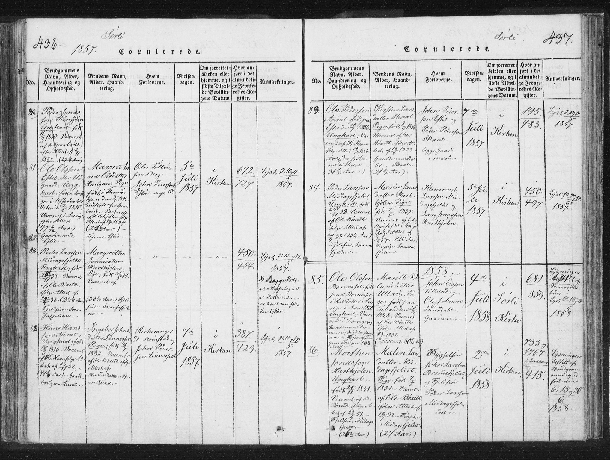 Ministerialprotokoller, klokkerbøker og fødselsregistre - Nord-Trøndelag, SAT/A-1458/755/L0491: Parish register (official) no. 755A01 /2, 1817-1864, p. 436-437