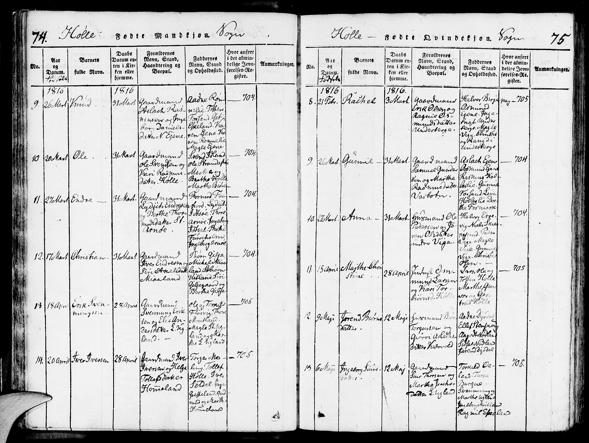 Strand sokneprestkontor, AV/SAST-A-101828/H/Ha/Haa/L0004: Parish register (official) no. A 4 /2, 1816-1833, p. 74-75